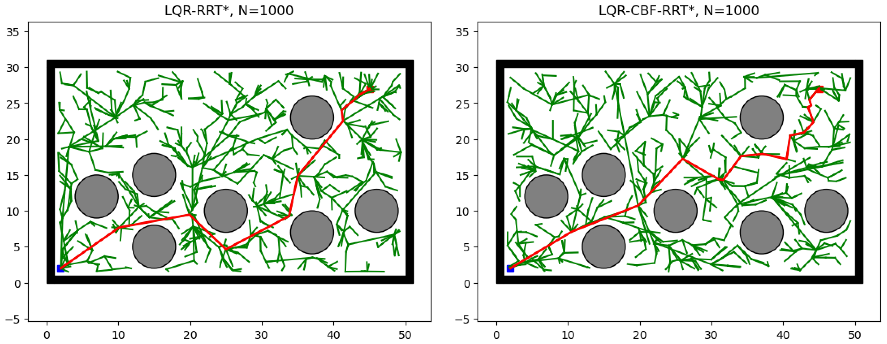 Sensors 25 02067 g003
