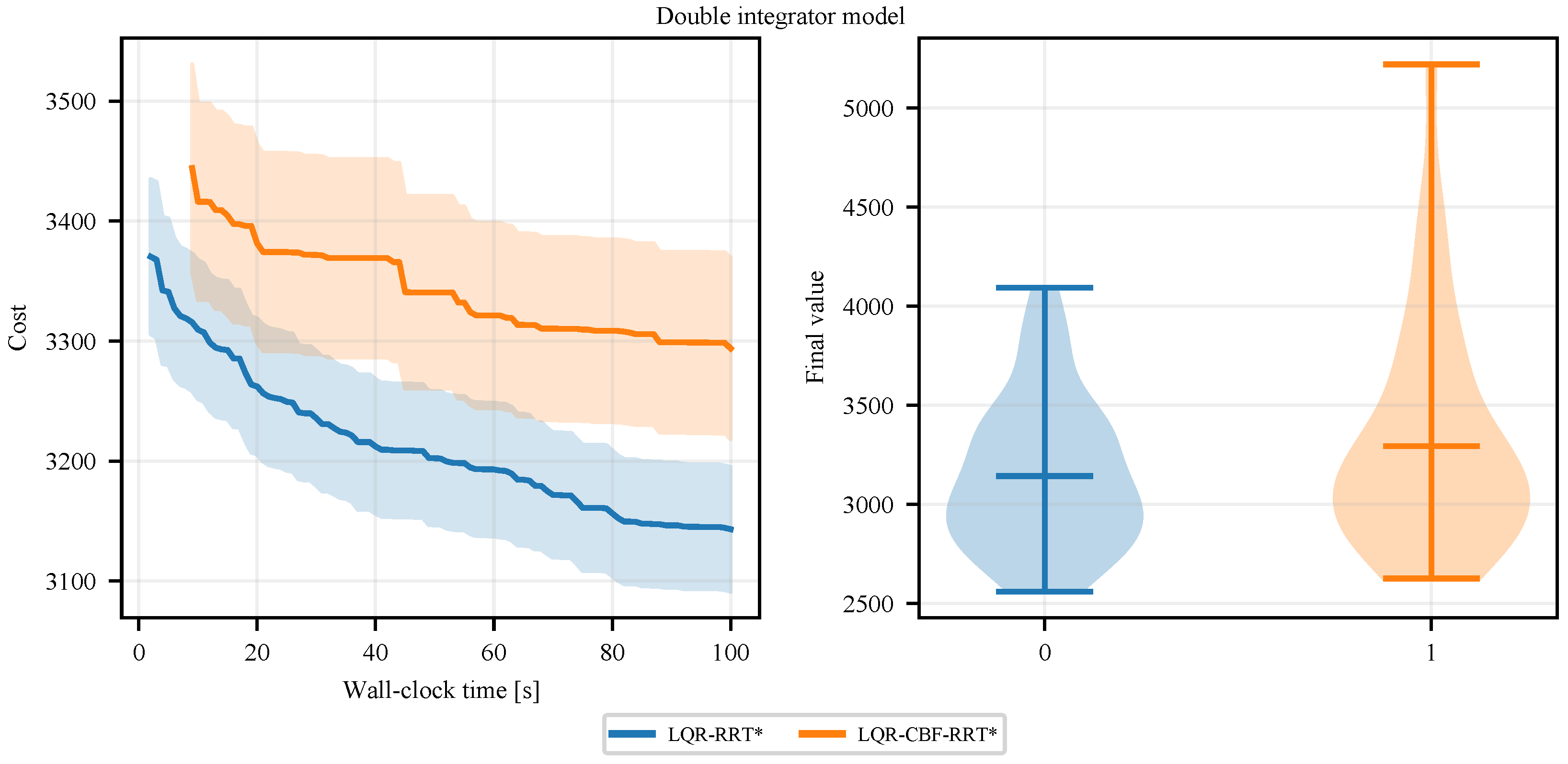 Sensors 25 02067 g004
