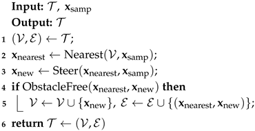 Sensors 25 02067 i002