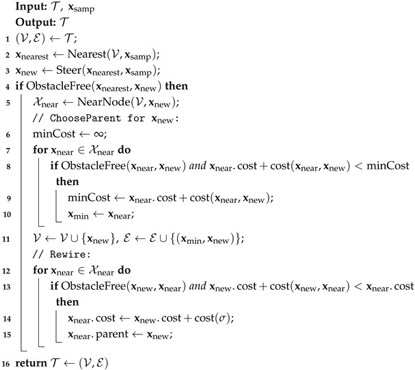 Sensors 25 02067 i003