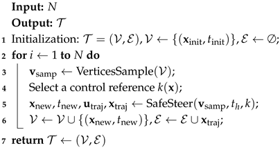 Sensors 25 02067 i004