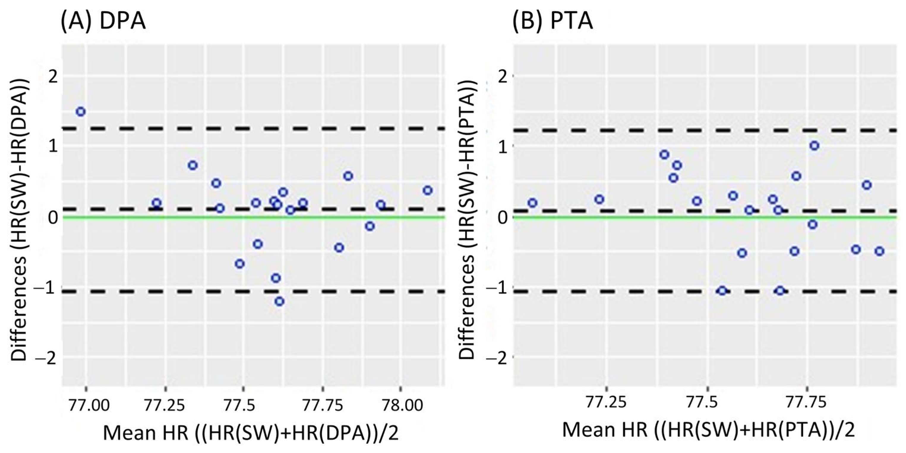 Sensors 25 02069 g002