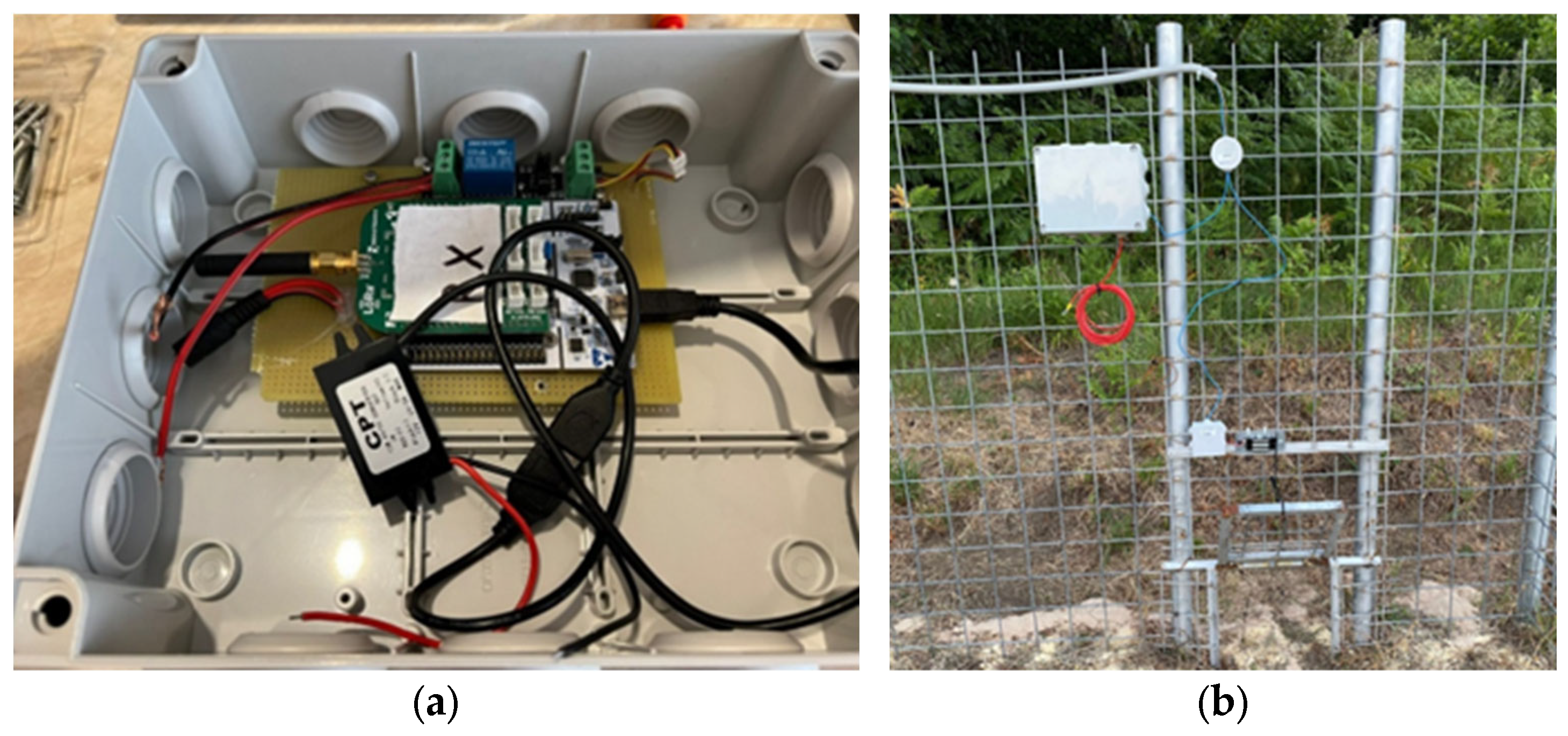 Sensors 25 02071 g006