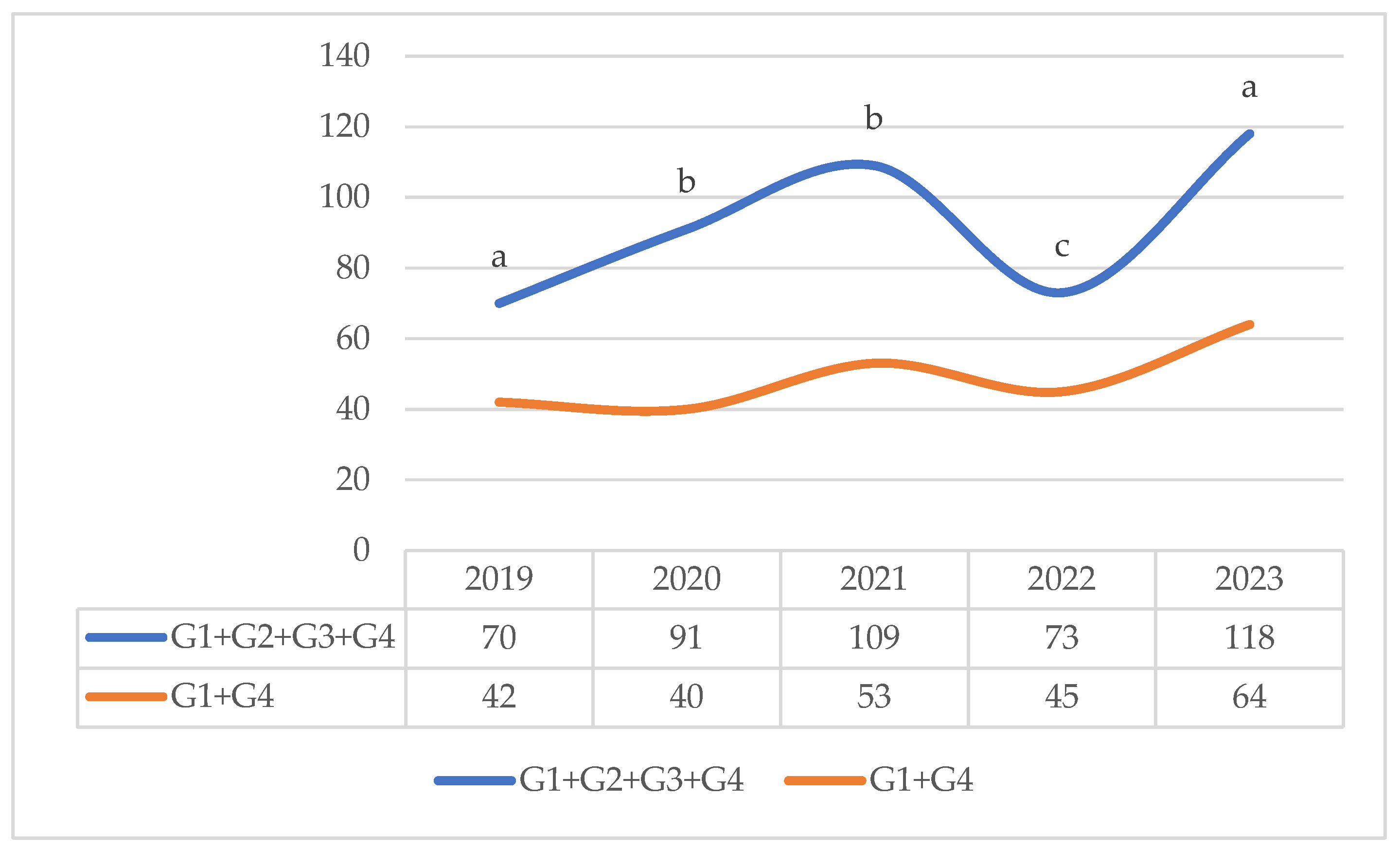 Sensors 25 02071 g009
