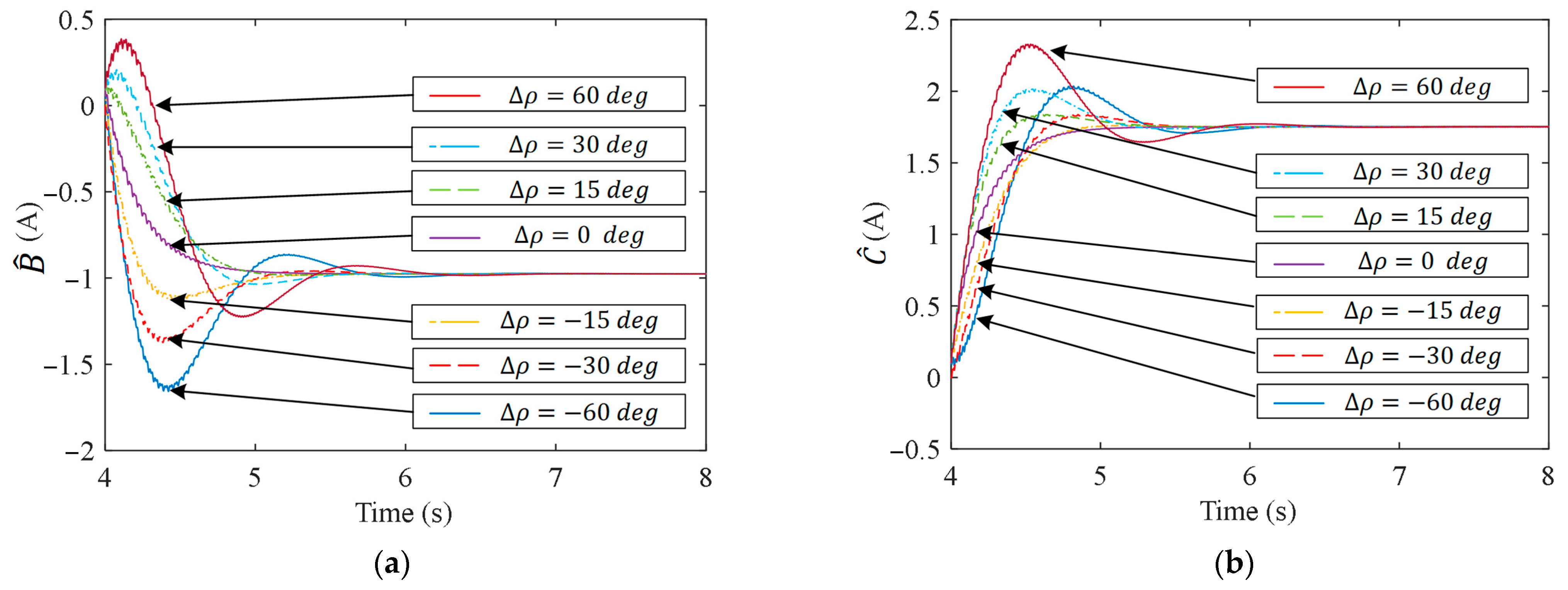 Sensors 25 02074 g013