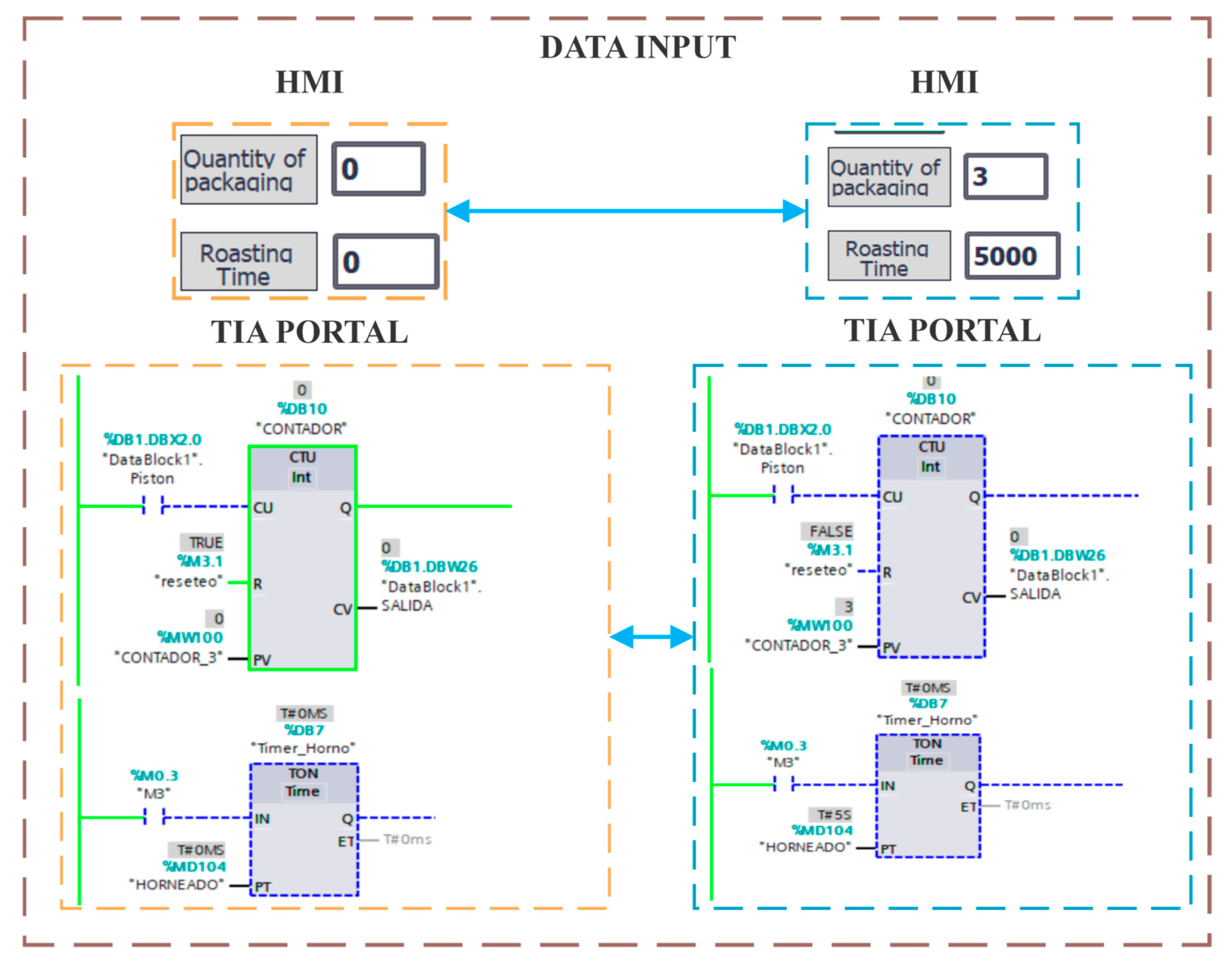 Sensors 25 02076 g006