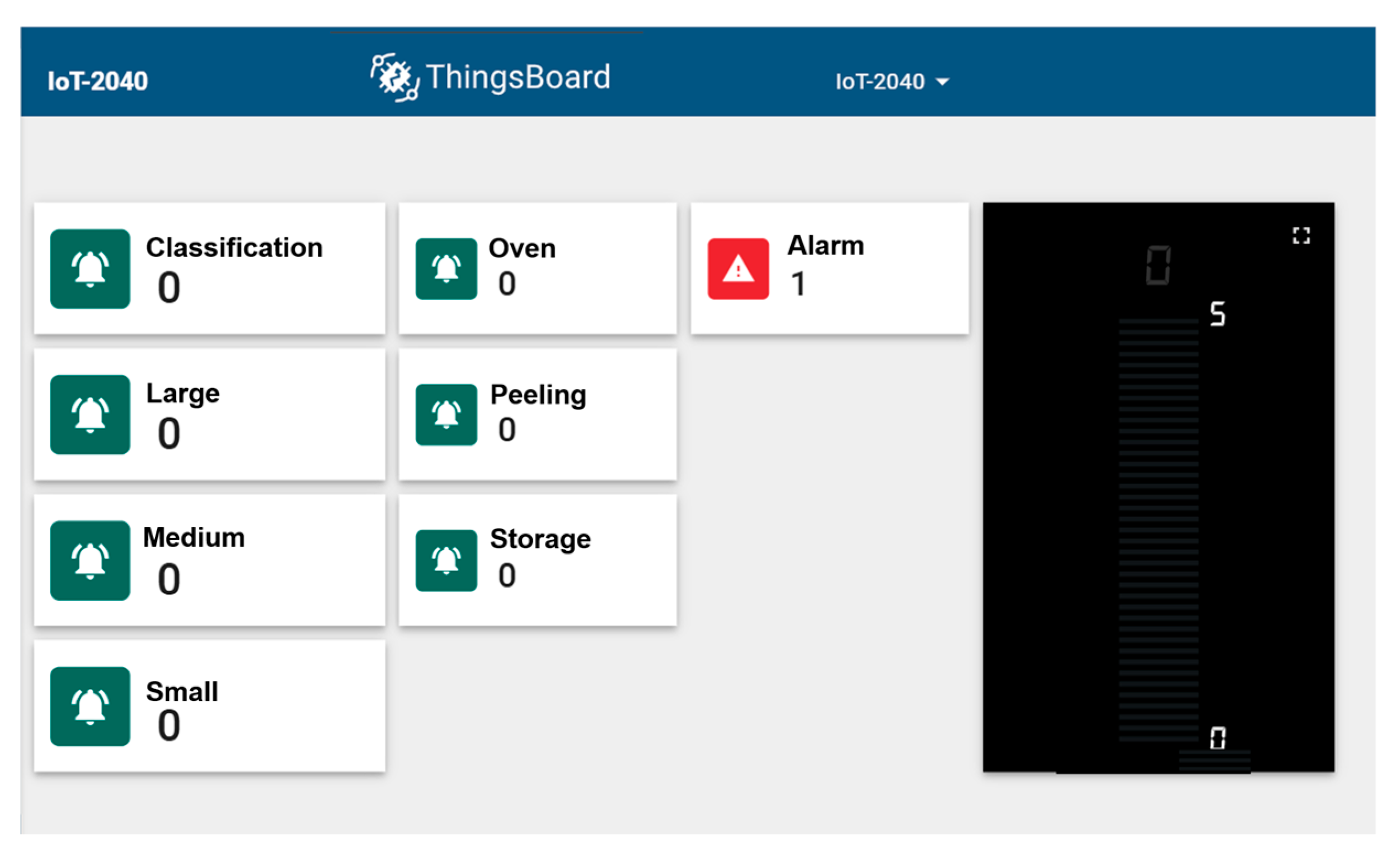 Sensors 25 02076 g008