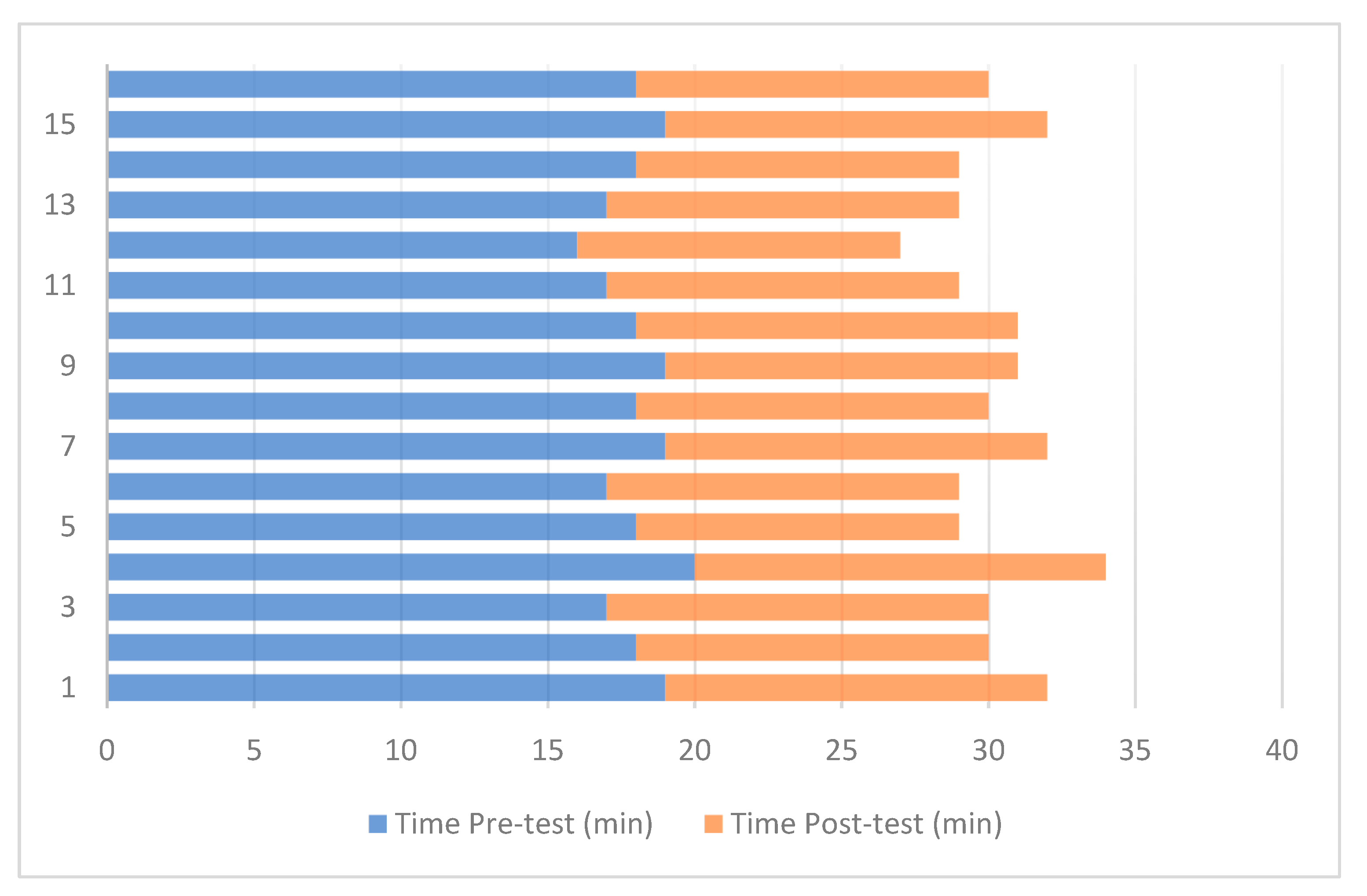 Sensors 25 02076 g013