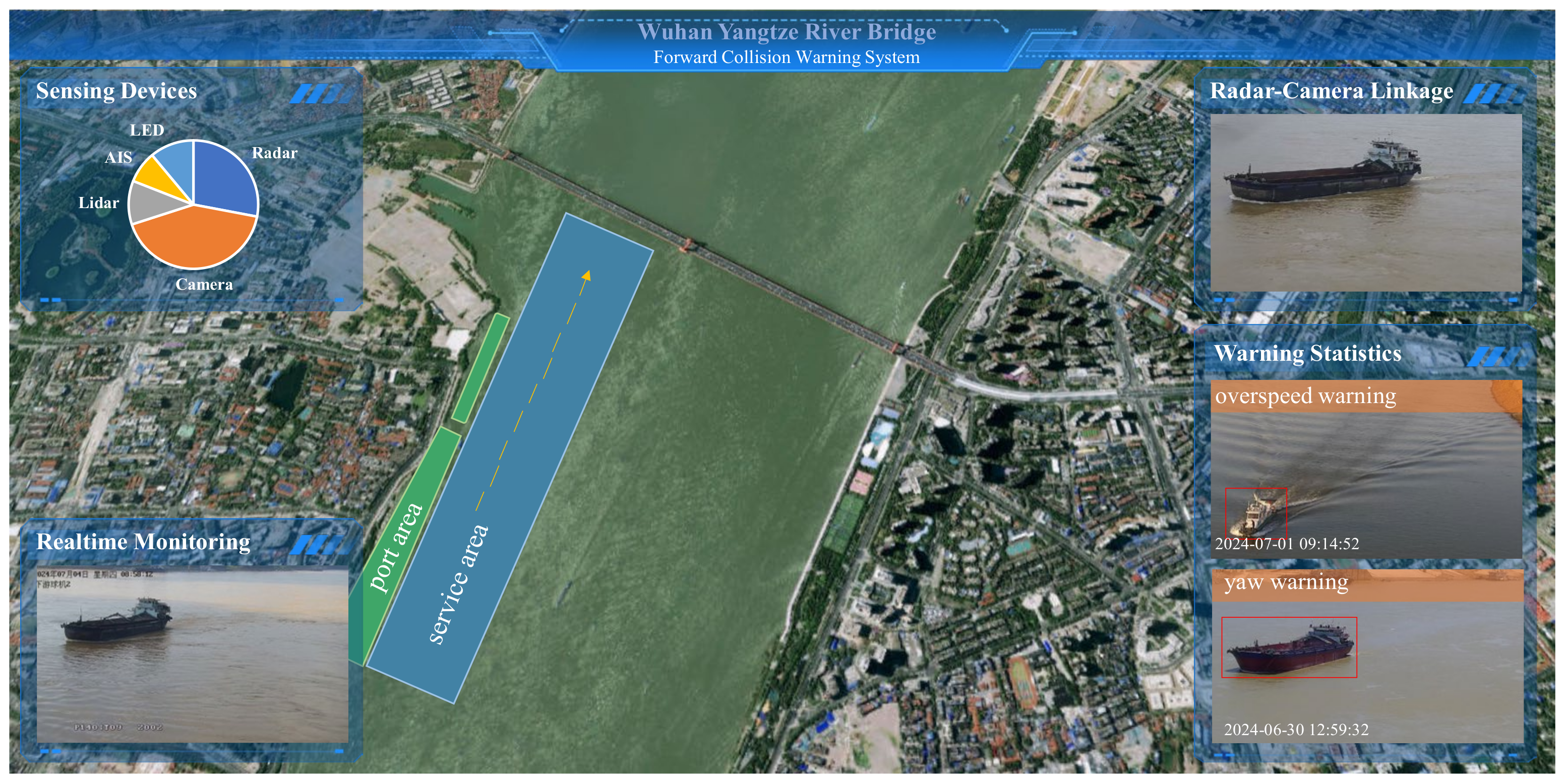 Sensors 25 02089 g006