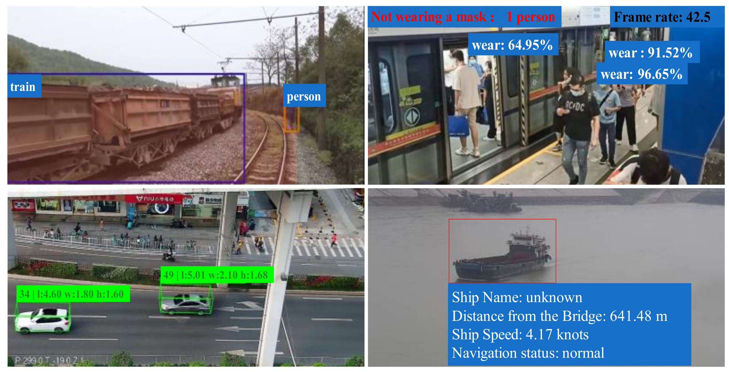 Sensors 25 02089 g007