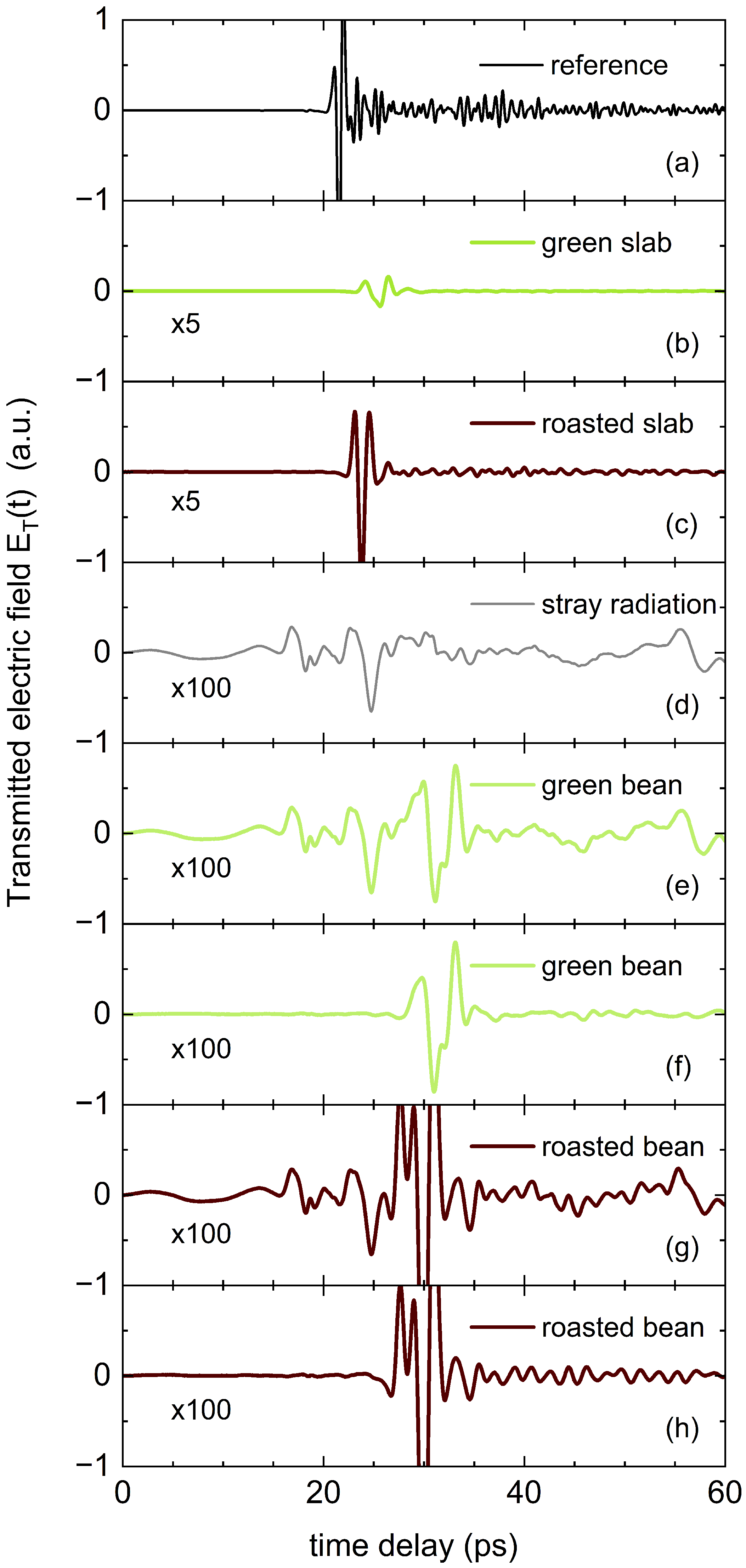Sensors 25 02096 g002