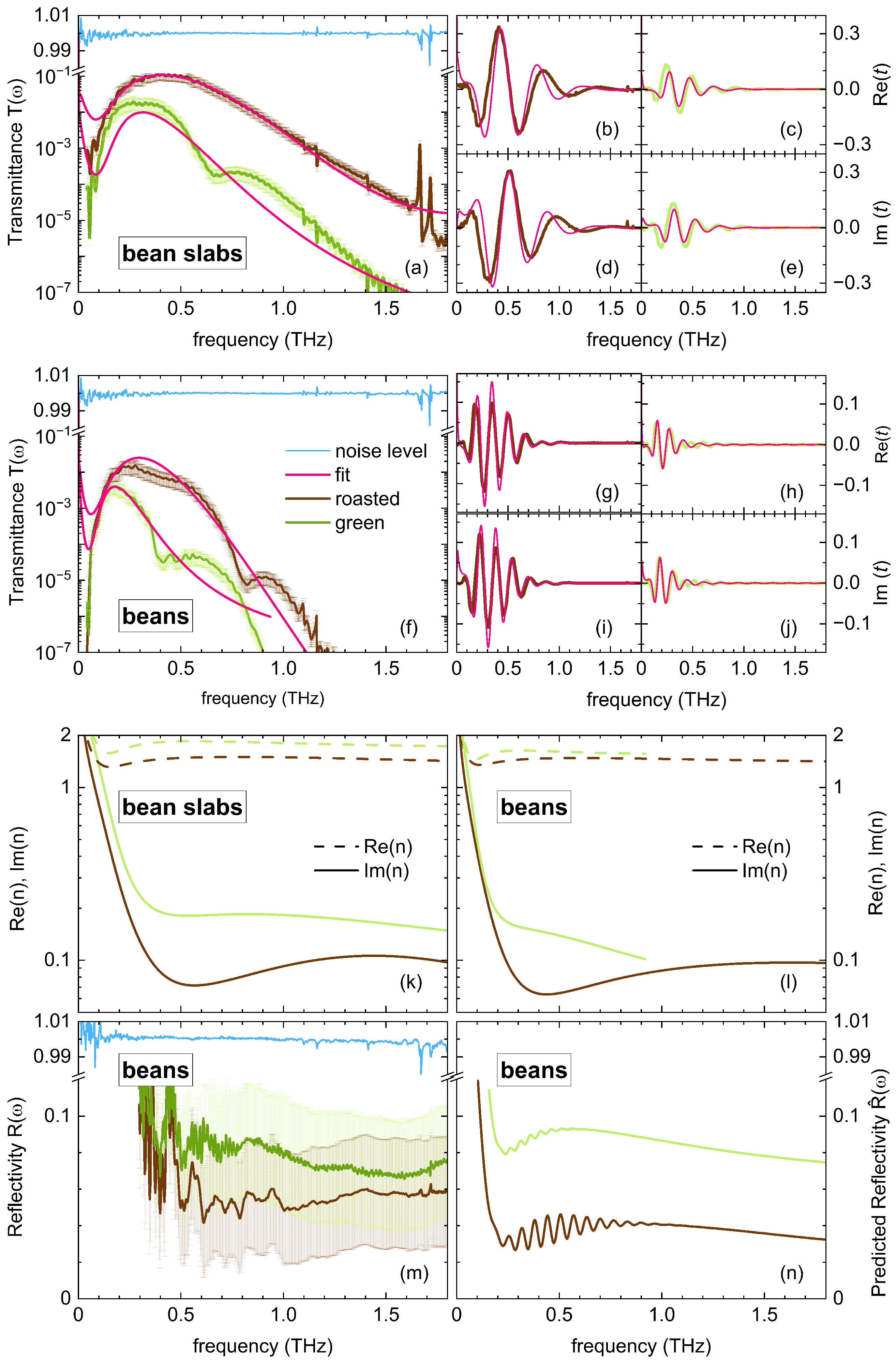 Sensors 25 02096 g003
