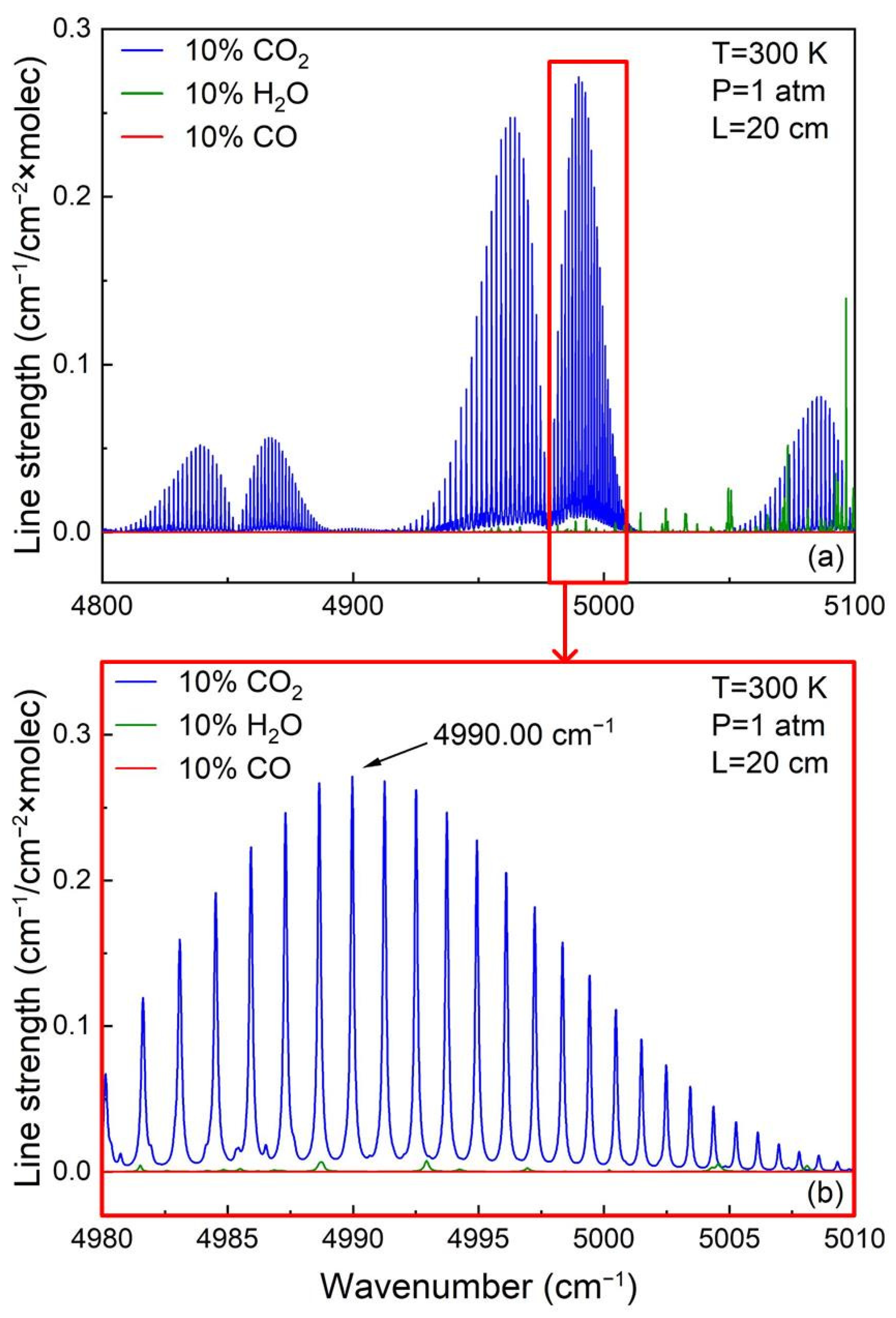 Sensors 25 02099 g001