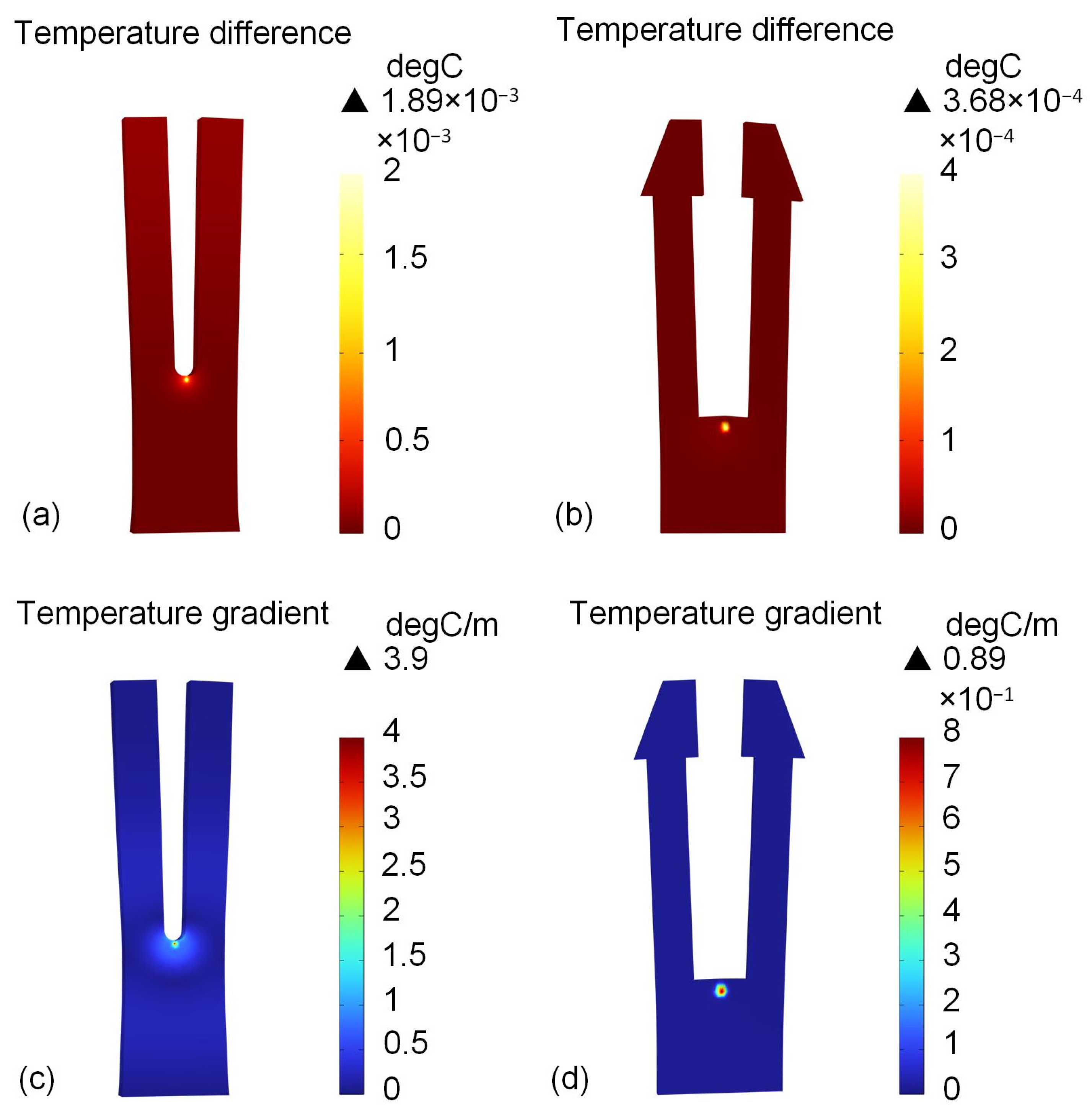 Sensors 25 02099 g004