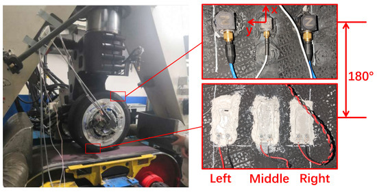 Sensors 25 02100 g006