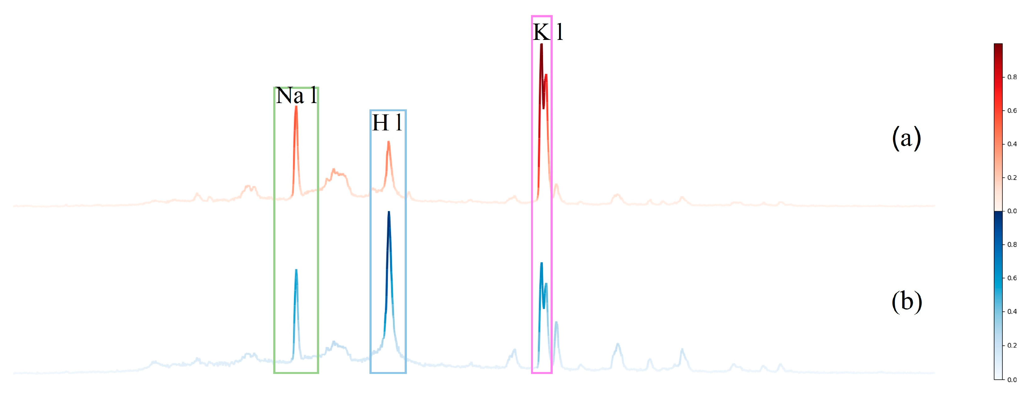 Sensors 25 02104 g009