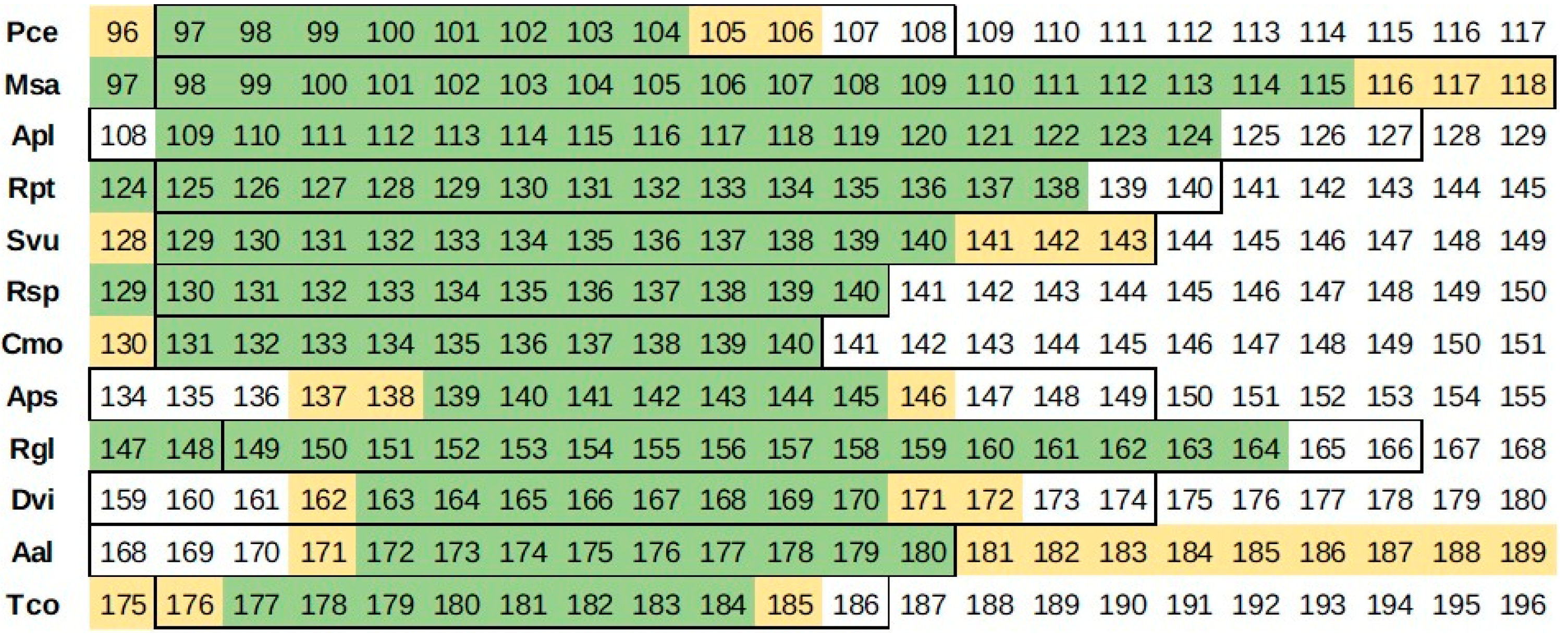Sensors 25 02106 g003