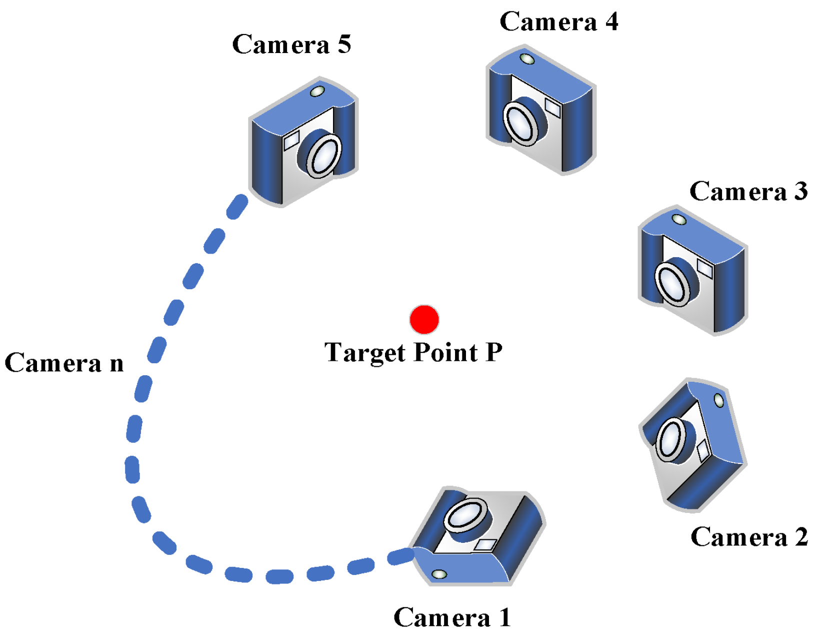 Sensors 25 02111 g002