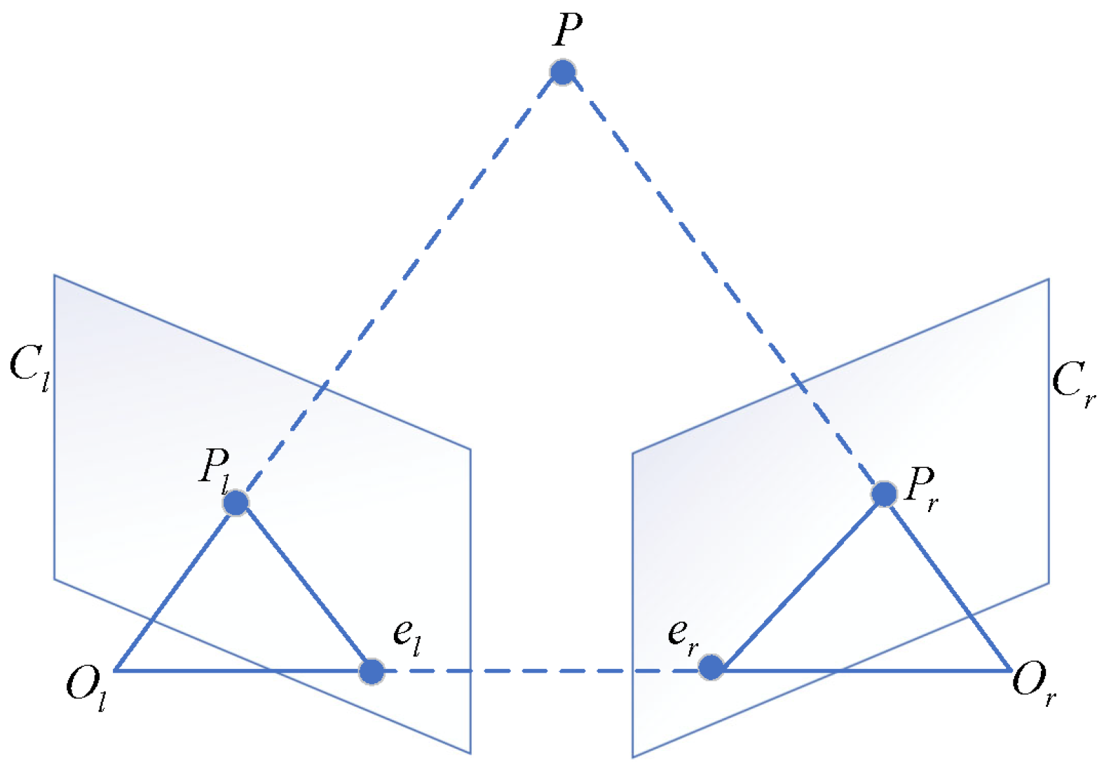 Sensors 25 02111 g004