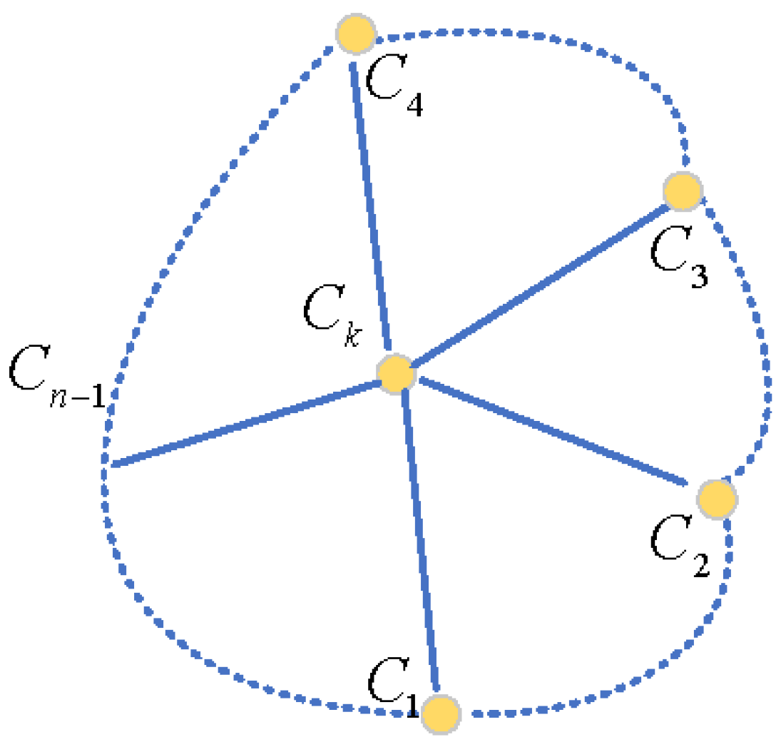 Sensors 25 02111 g005