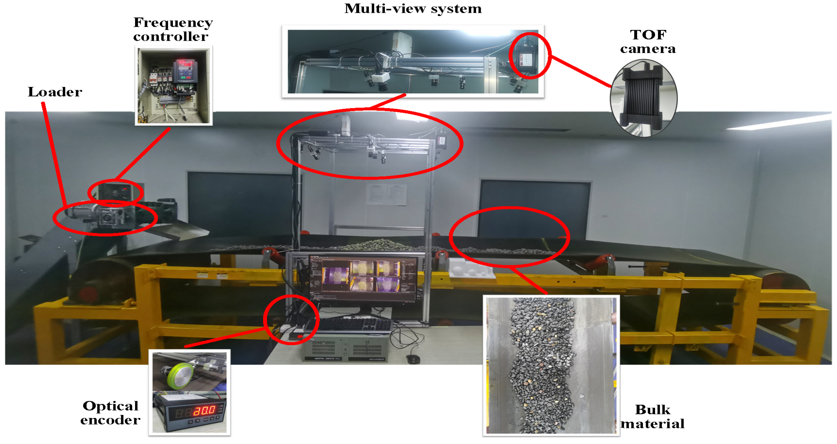 Sensors 25 02111 g008