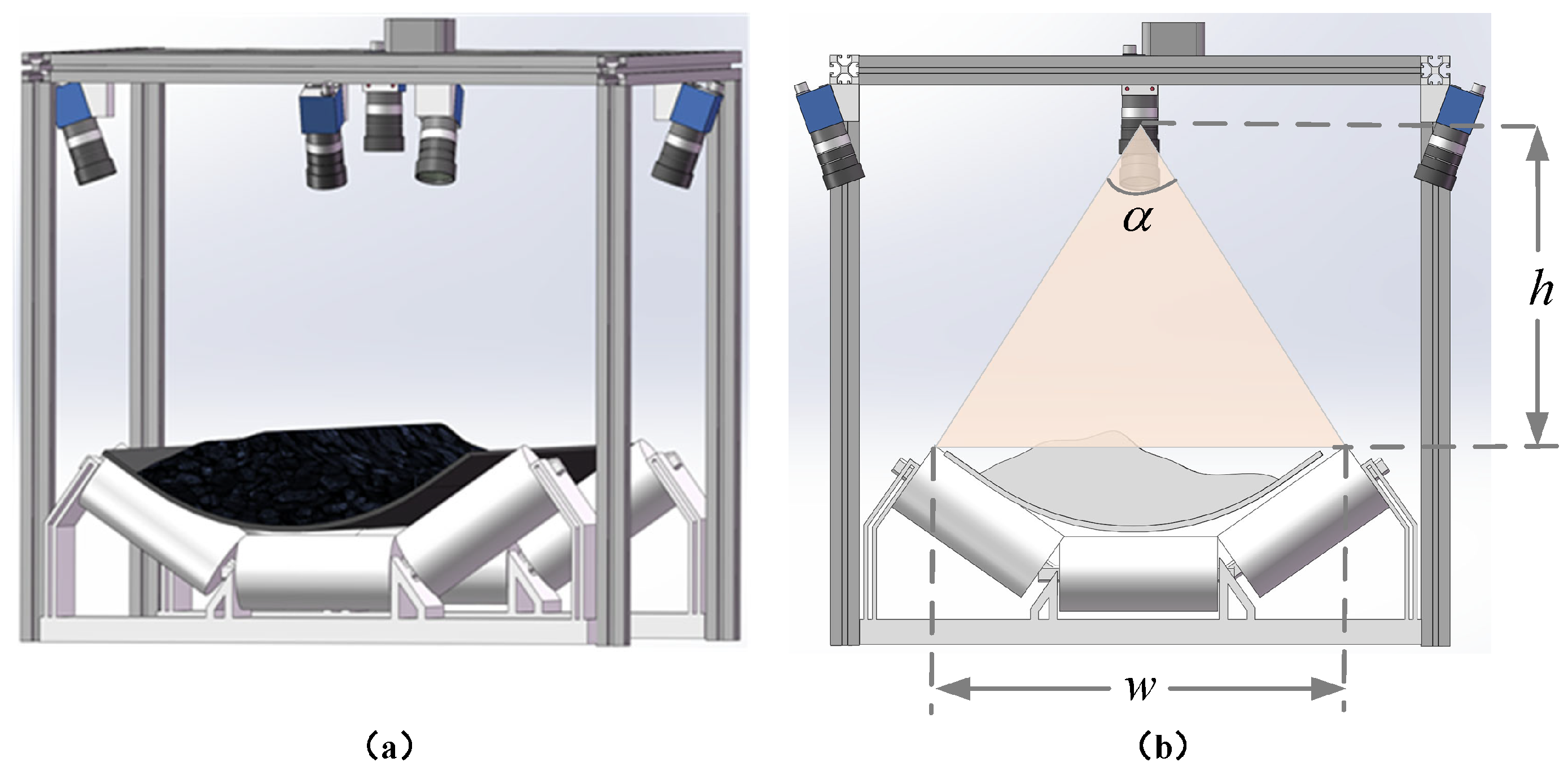 Sensors 25 02111 g010