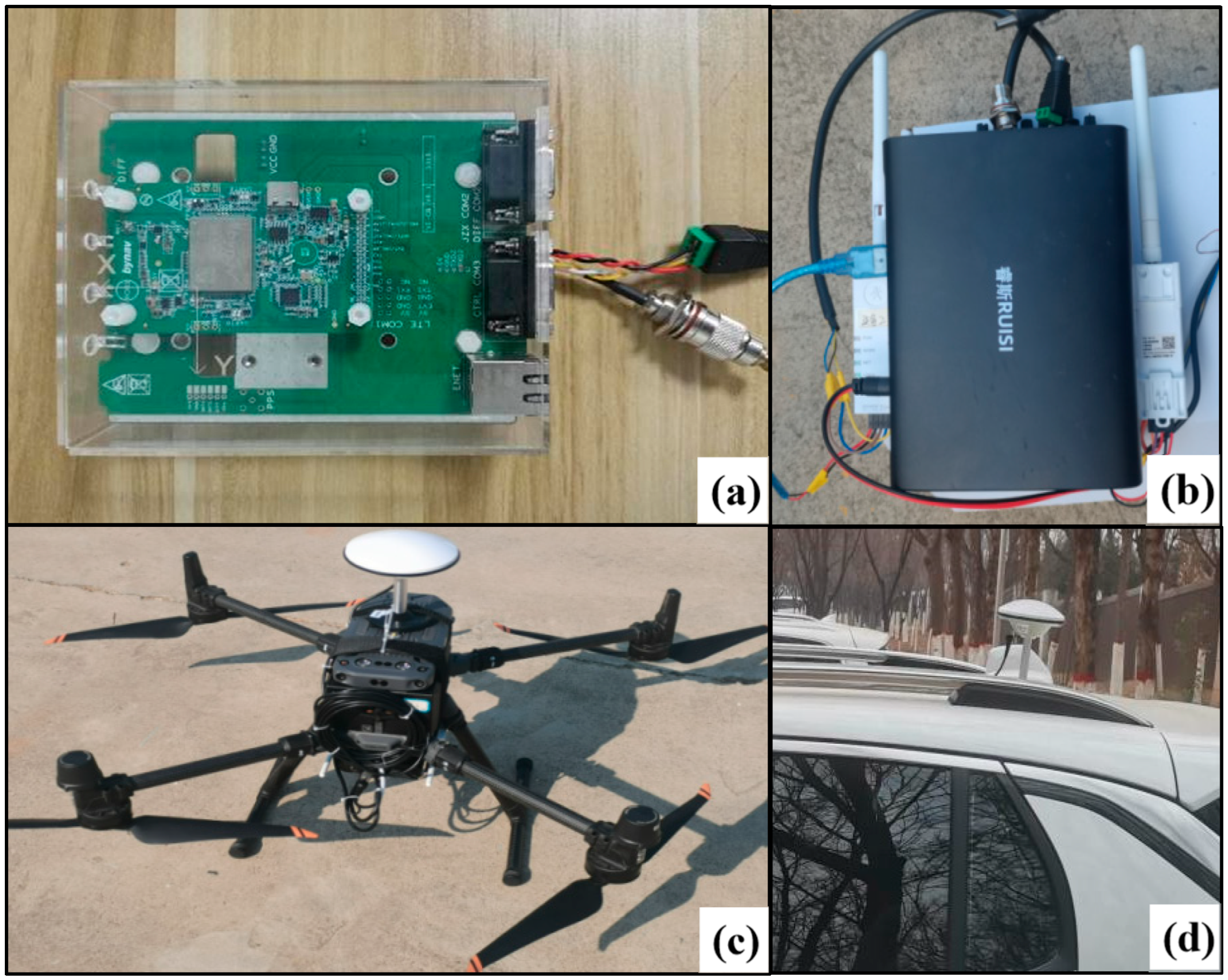 Sensors 25 02119 g001
