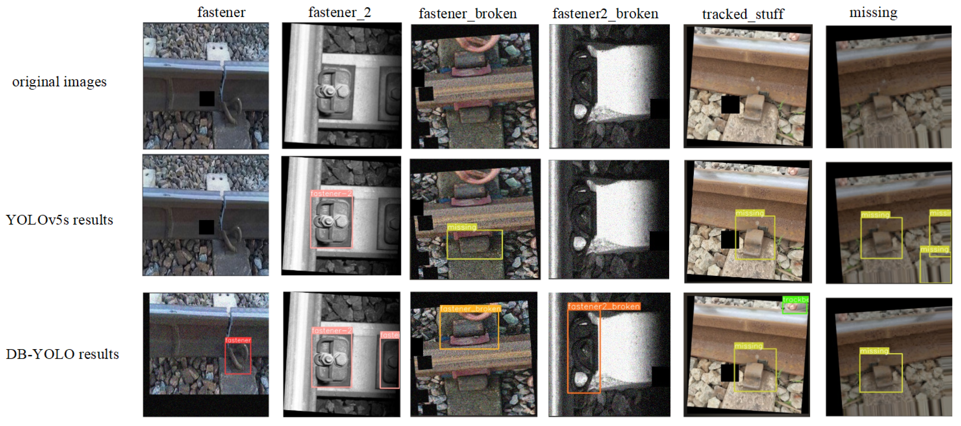 Sensors 25 02139 g010 Sensors 25 02139 g010