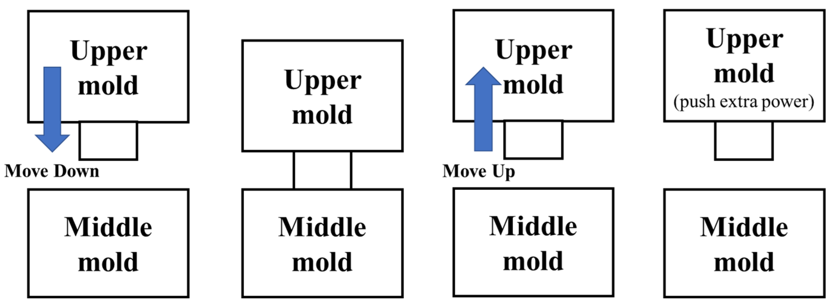 Sensors 25 02143 g005