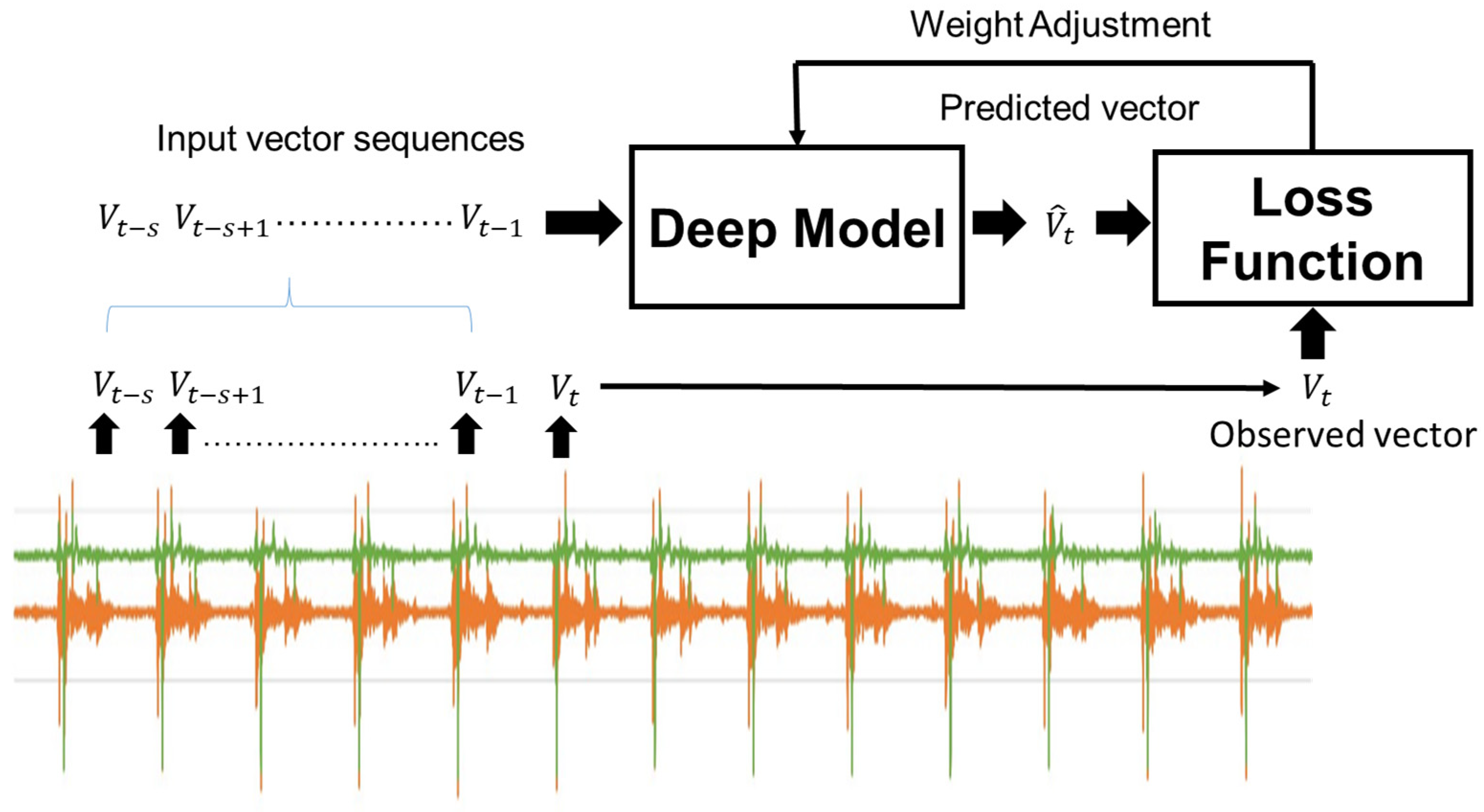 Sensors 25 02143 g009
