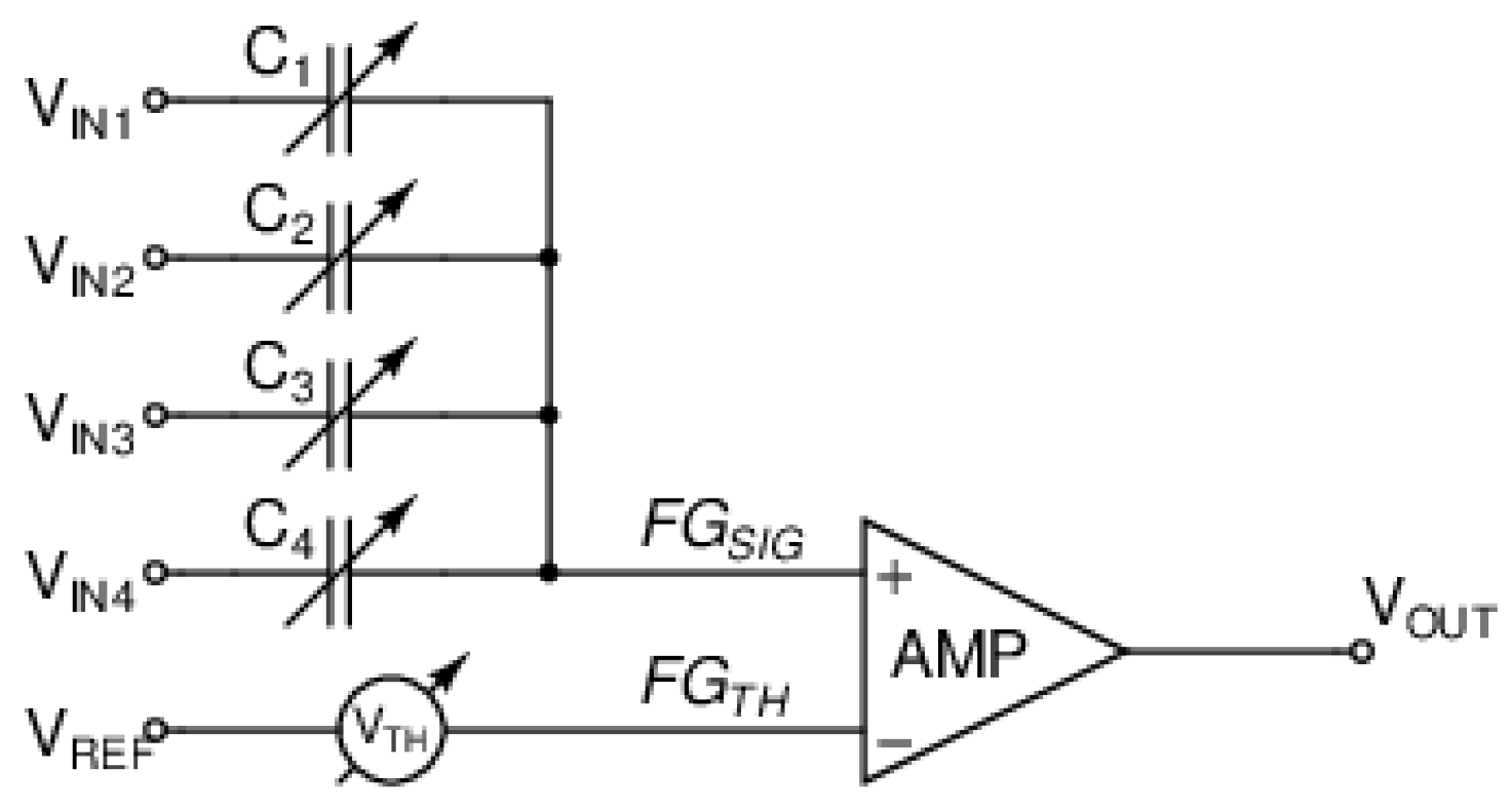Sensors 25 02151 g003