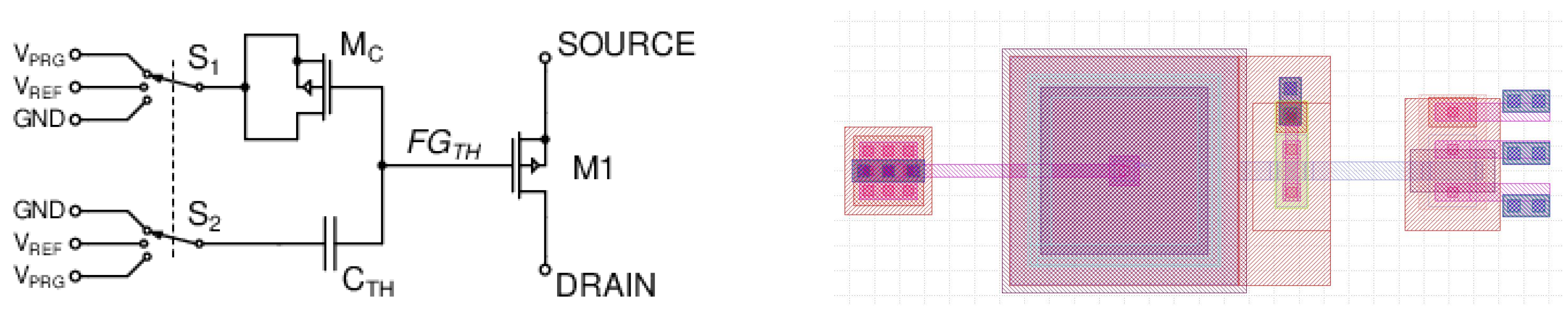 Sensors 25 02151 g005