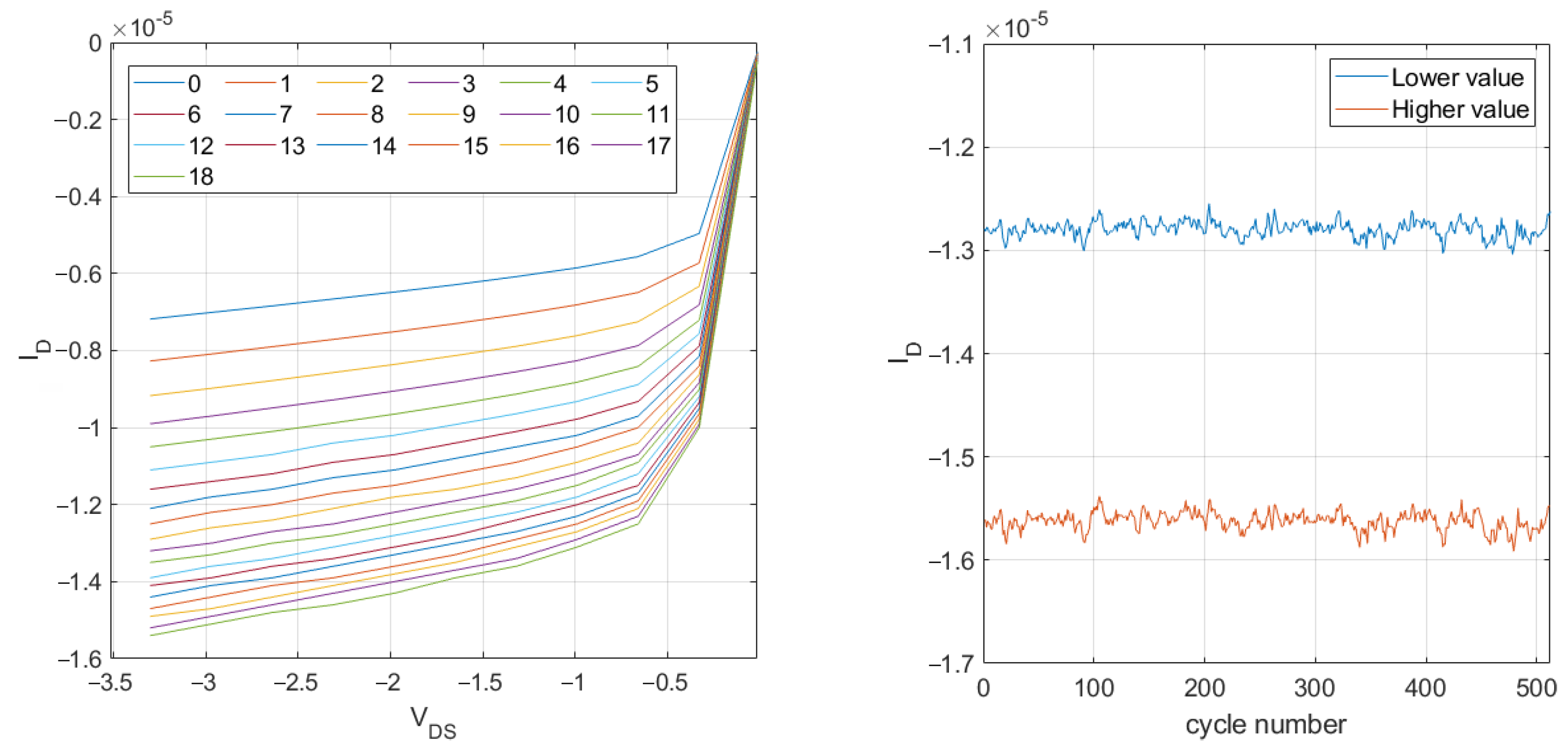 Sensors 25 02151 g006