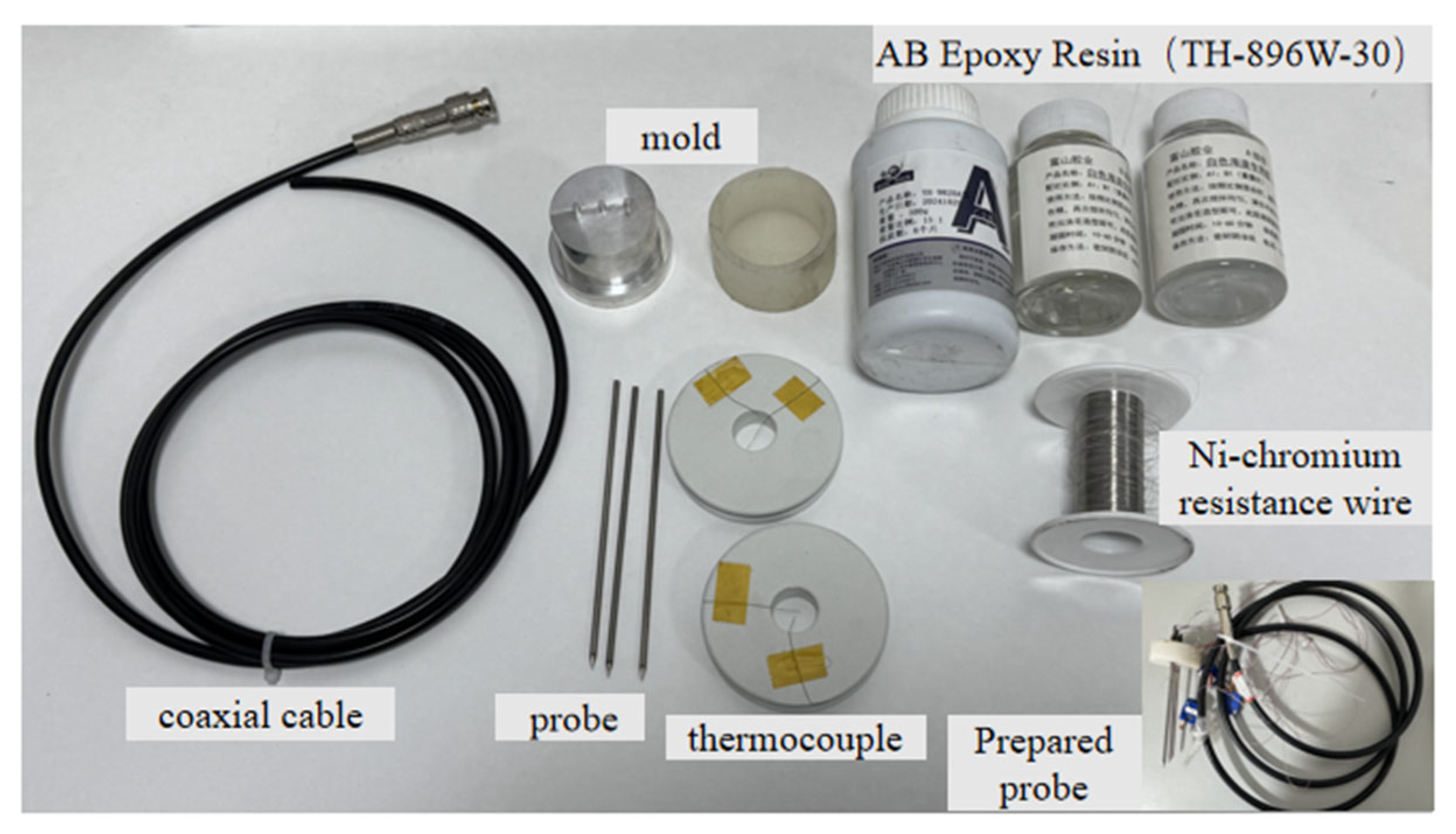 Sensors 25 02155 g002