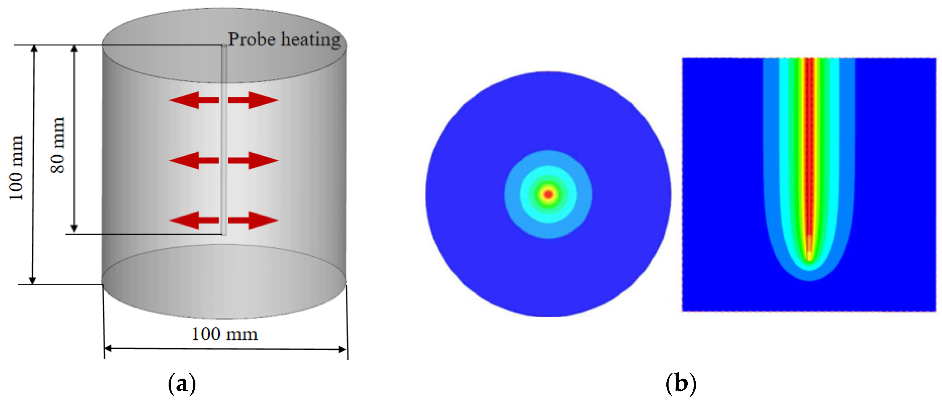 Sensors 25 02155 g003