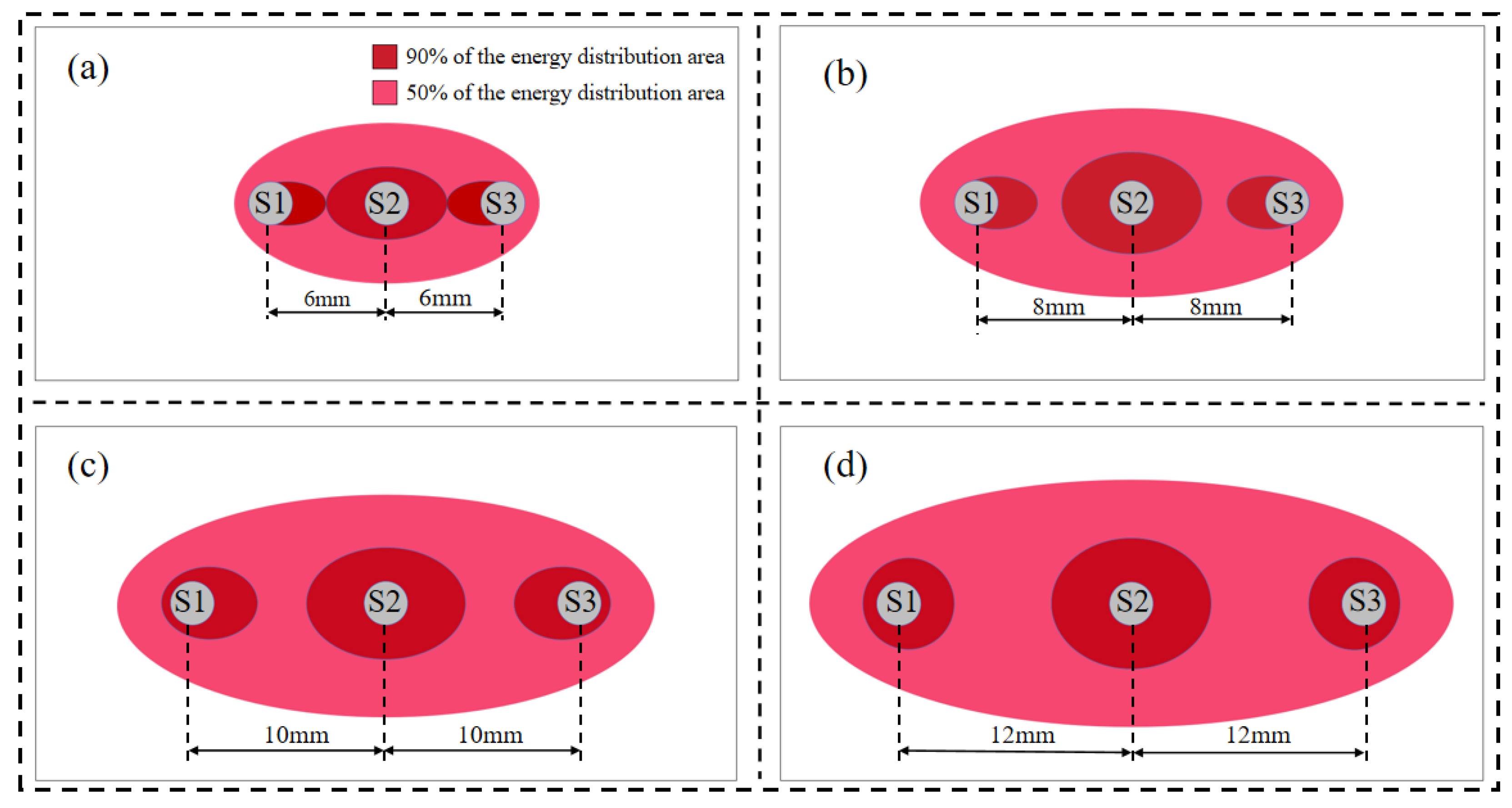 Sensors 25 02155 g011