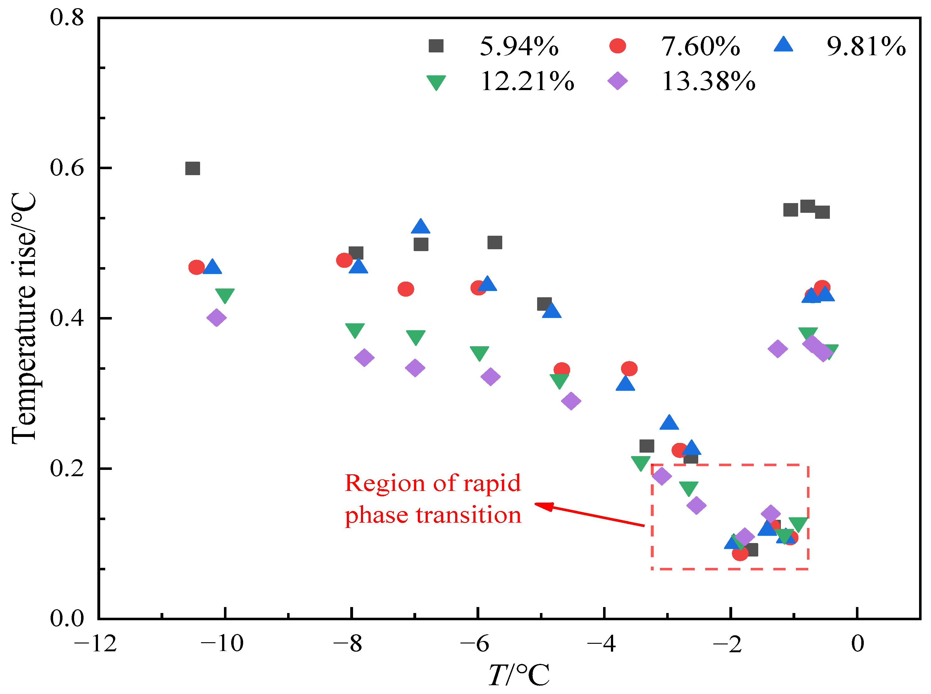 Sensors 25 02155 g017