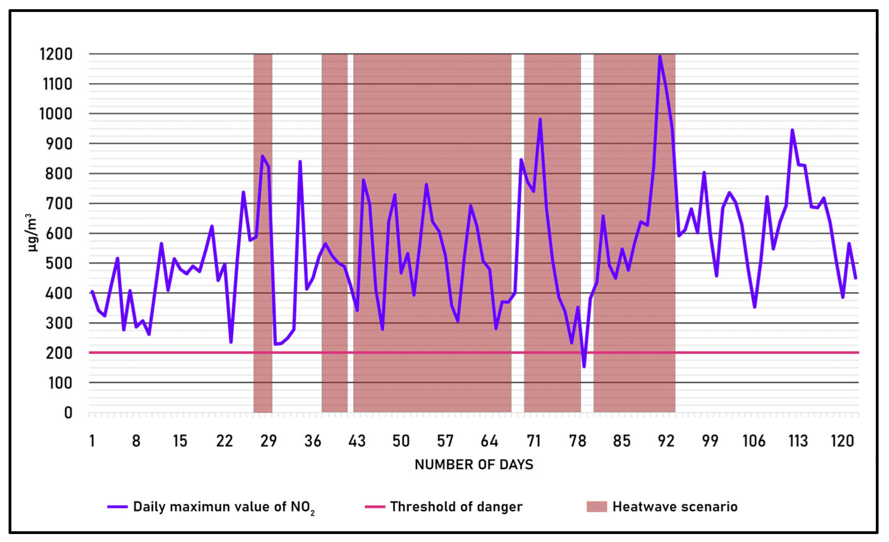 Sensors 25 02160 g004