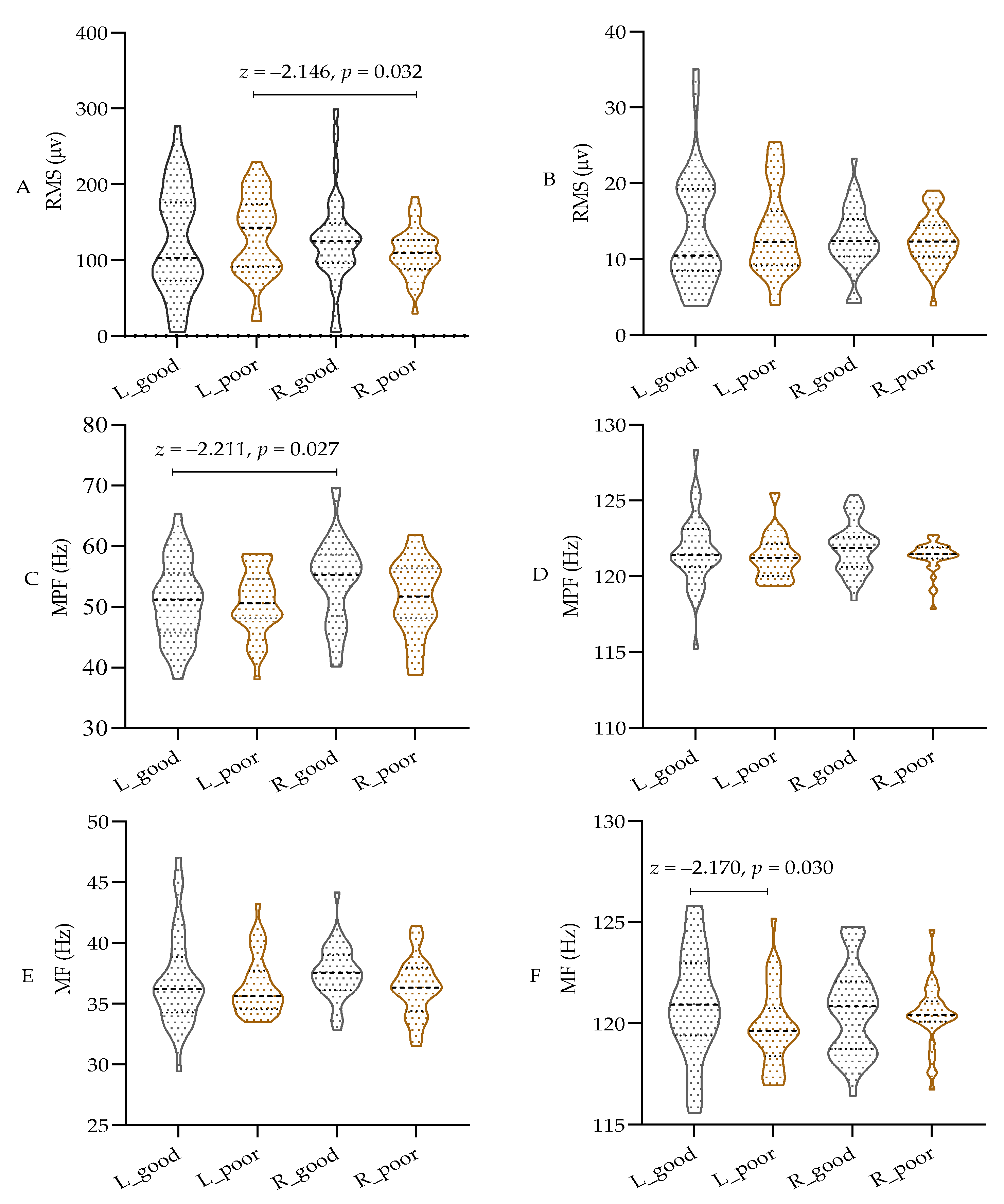 Sensors 25 02162 g004