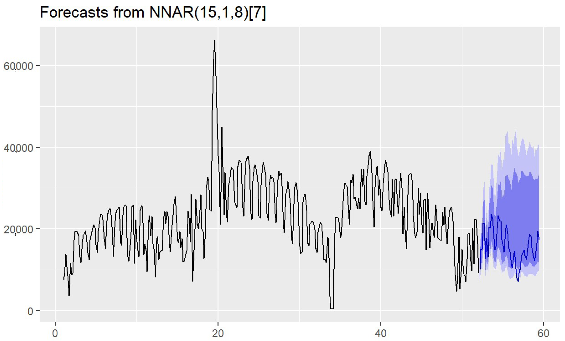 Sensors 25 02163 g004