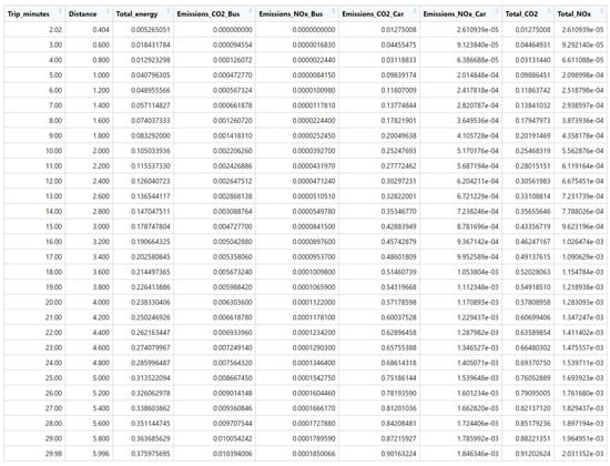 Sensors 25 02163 g0a1