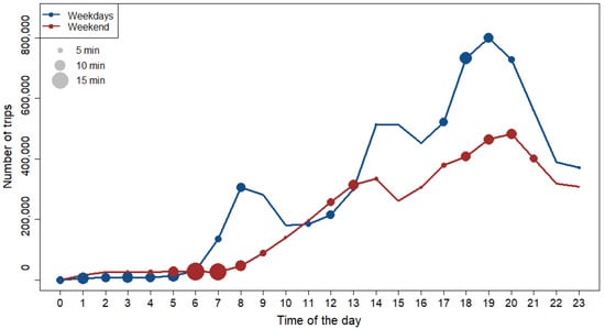 Sensors 25 02163 g0a6