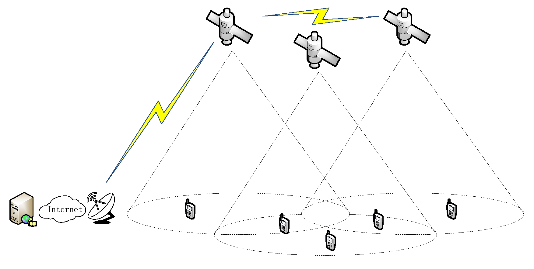 Sensors 25 02165 g001
