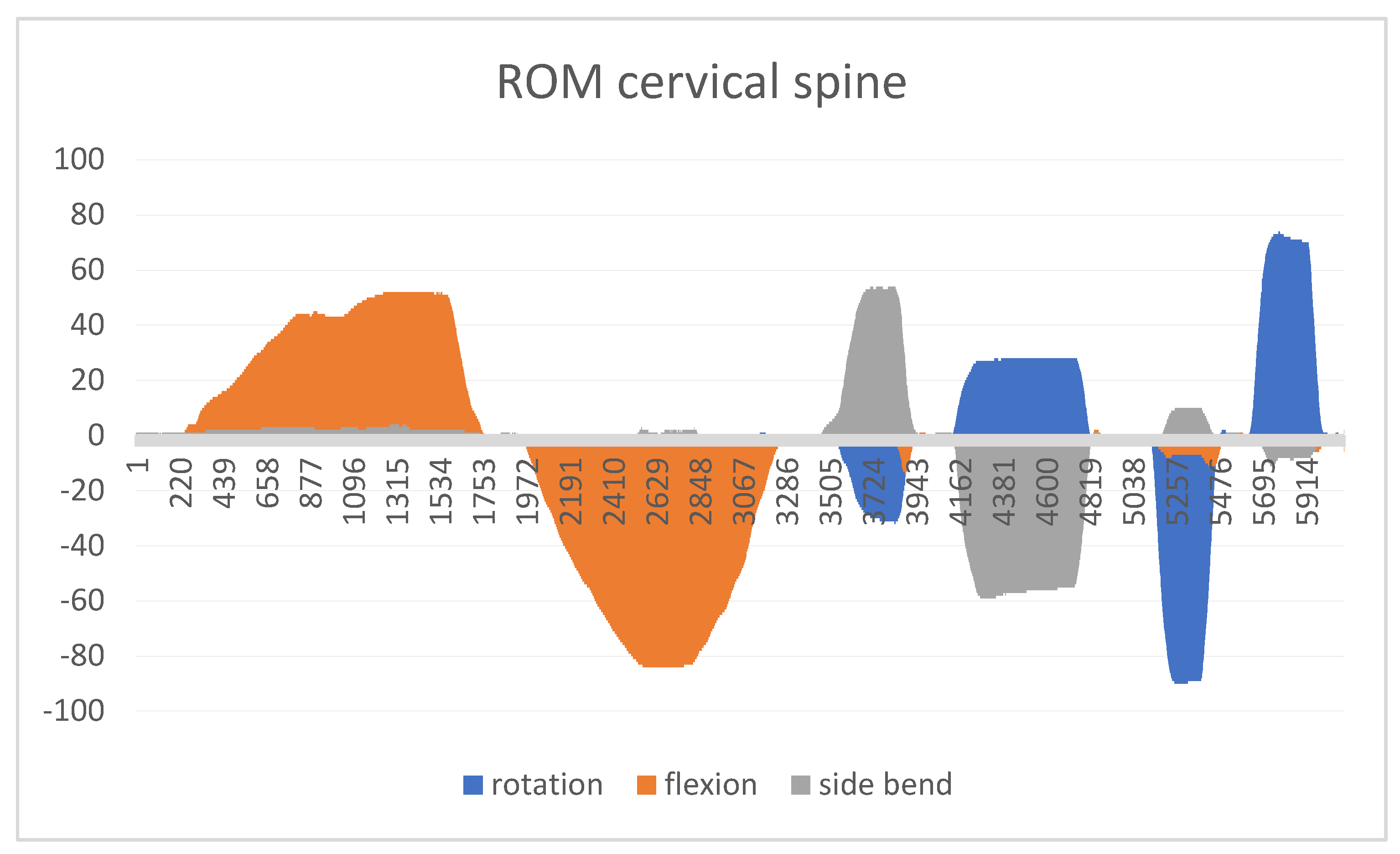 Sensors 25 02172 ch002