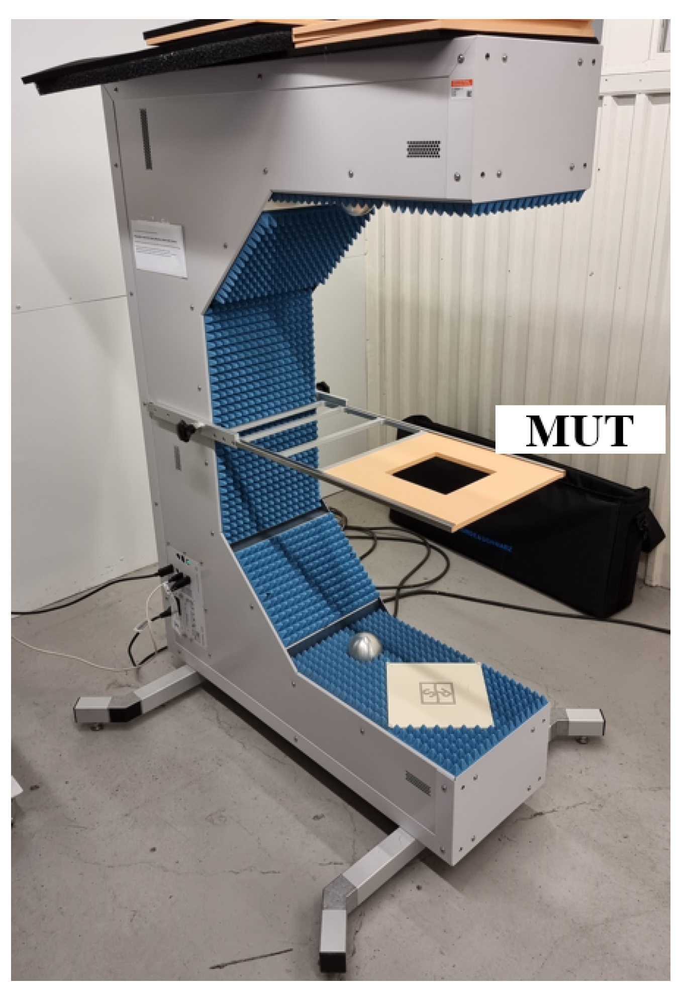 Sensors 25 02192 g001