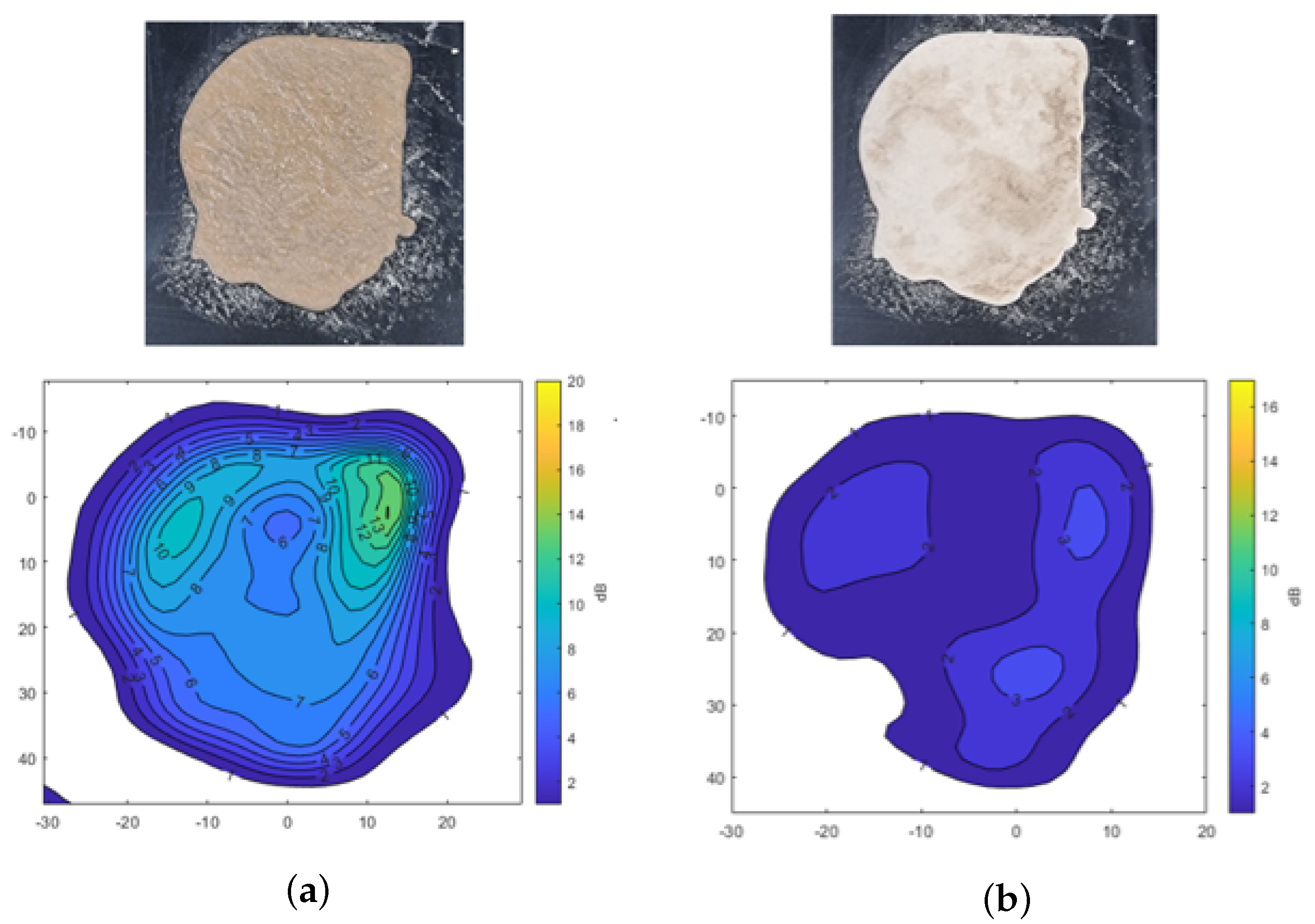 Sensors 25 02192 g006