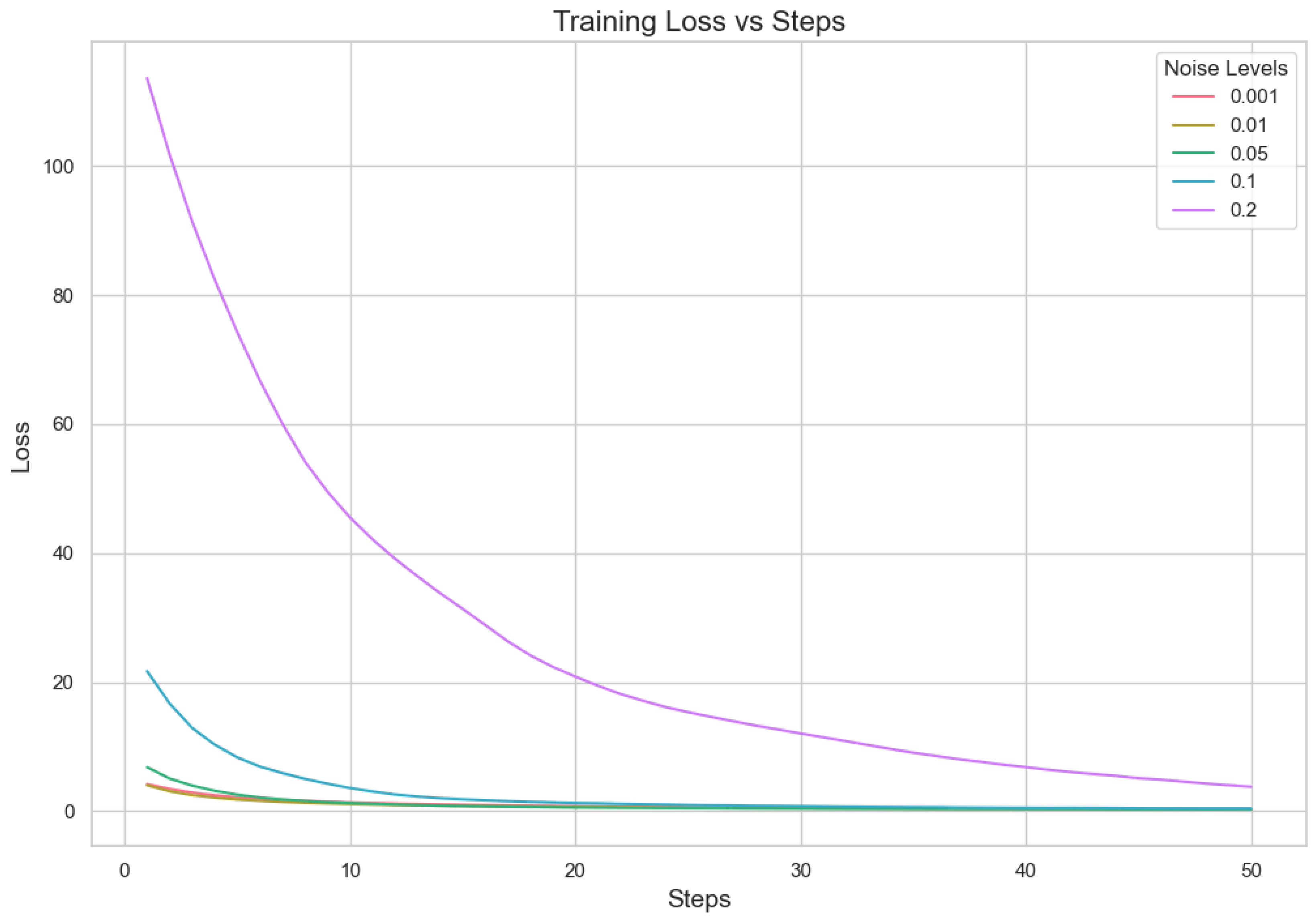 Sensors 25 02197 g003