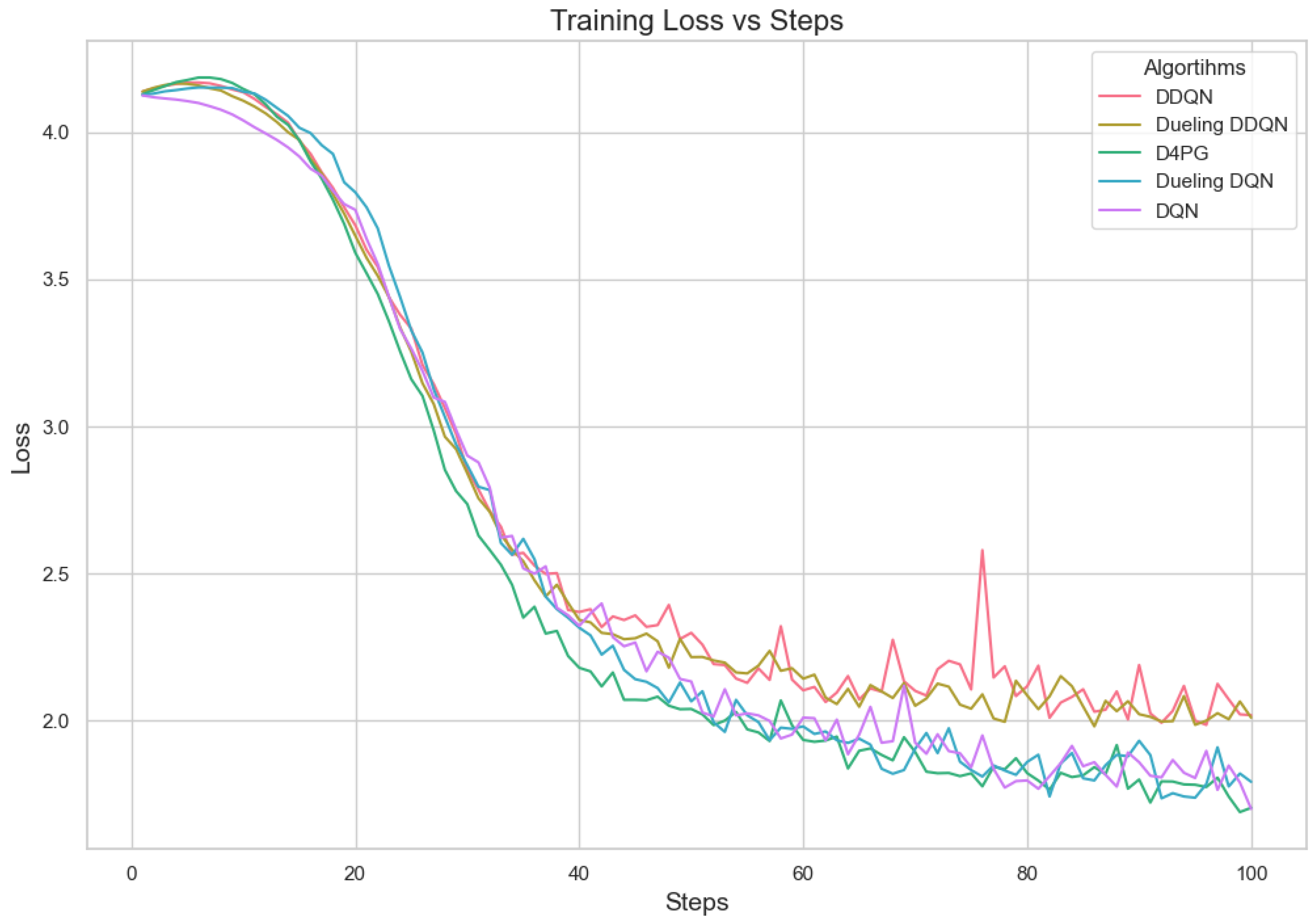 Sensors 25 02197 g010