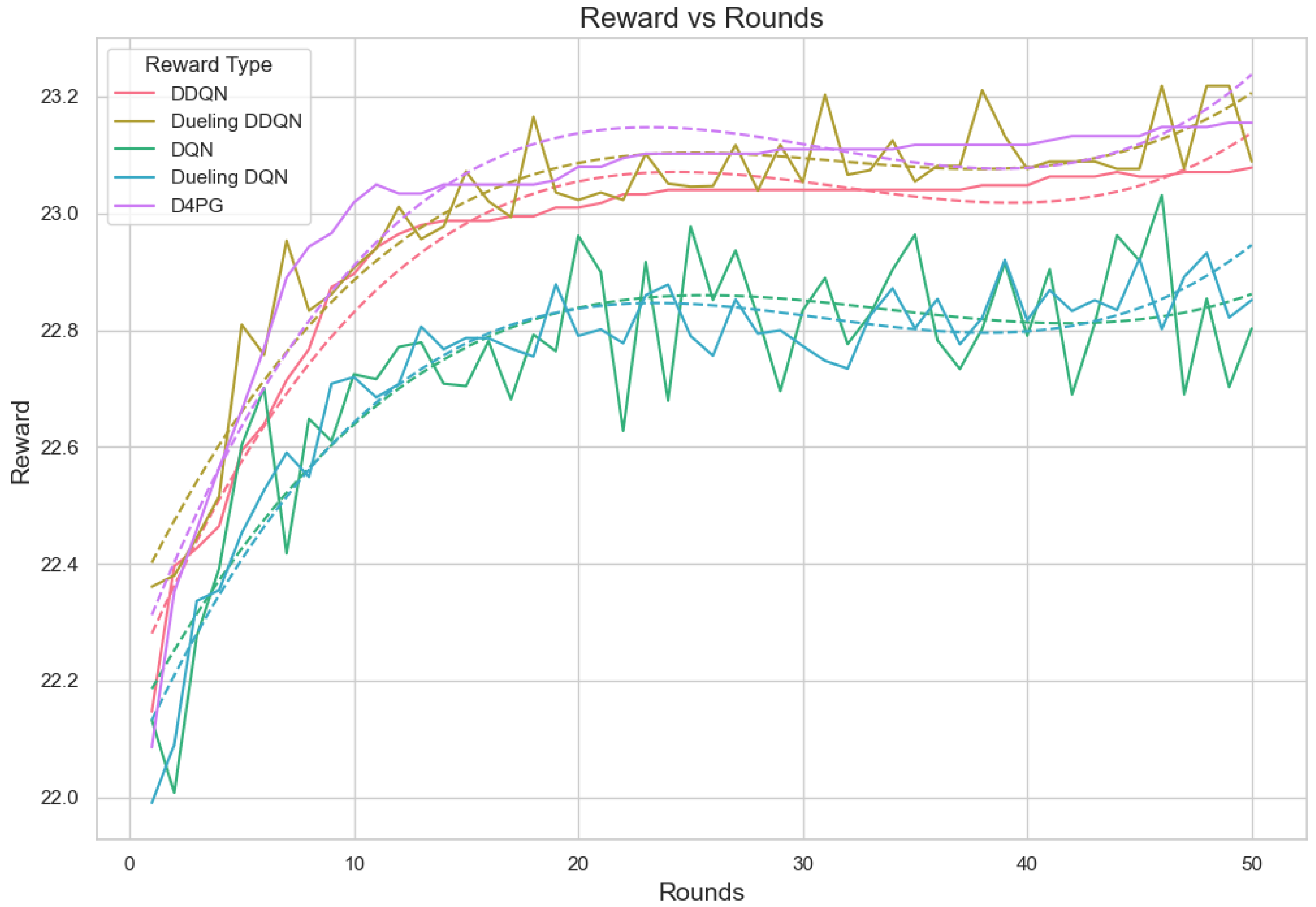 Sensors 25 02197 g020