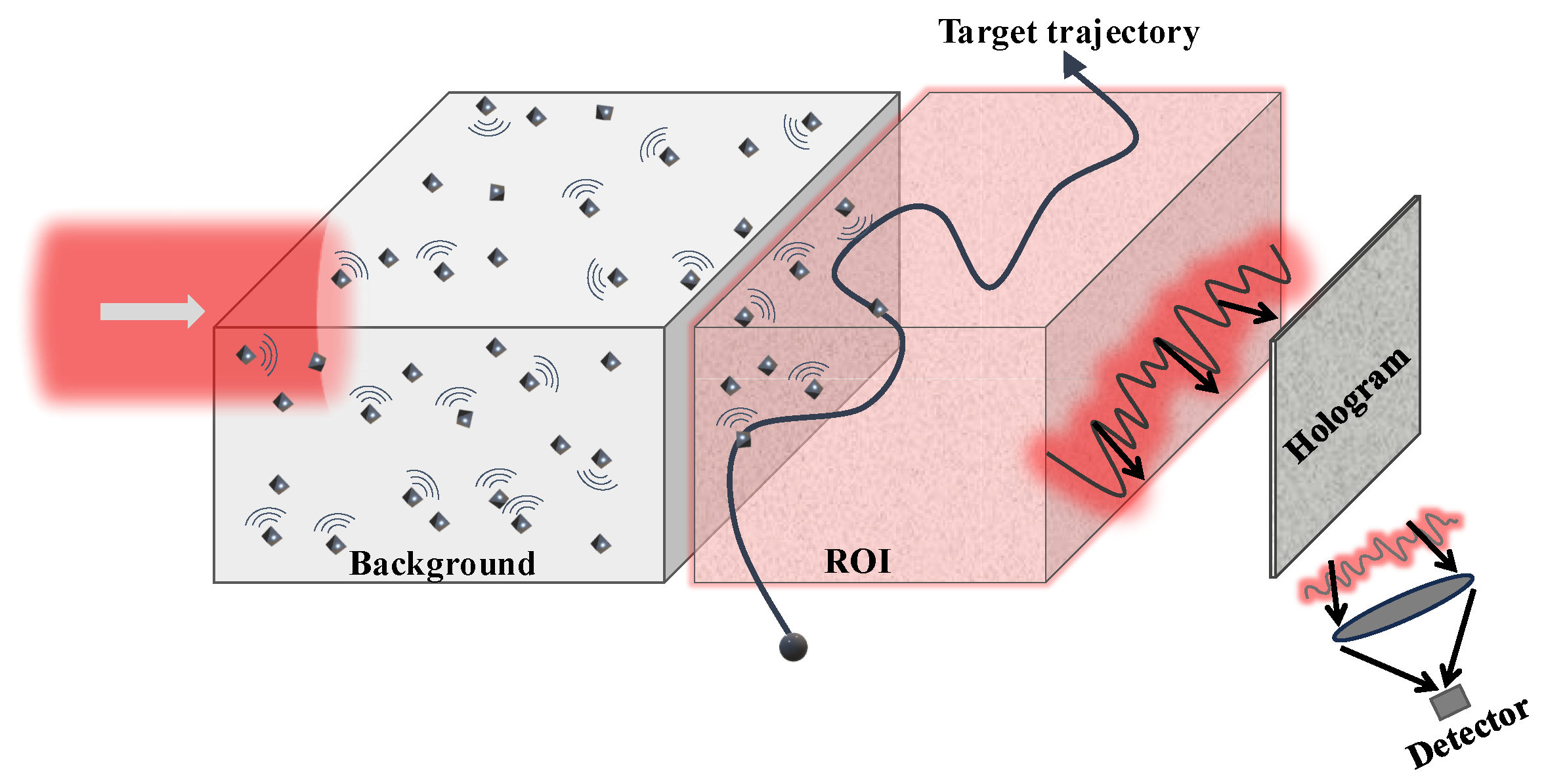 Sensors 25 02203 g001